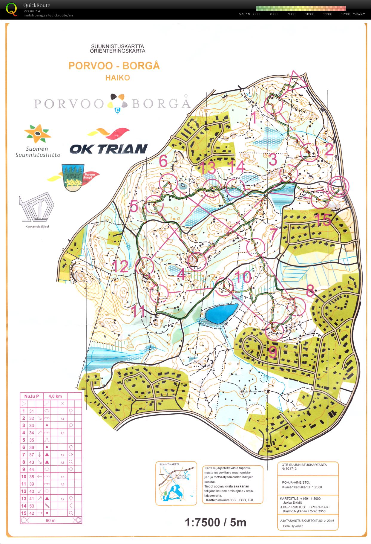 Nuorten Jukola-treeni, ip (30/07/2017)
