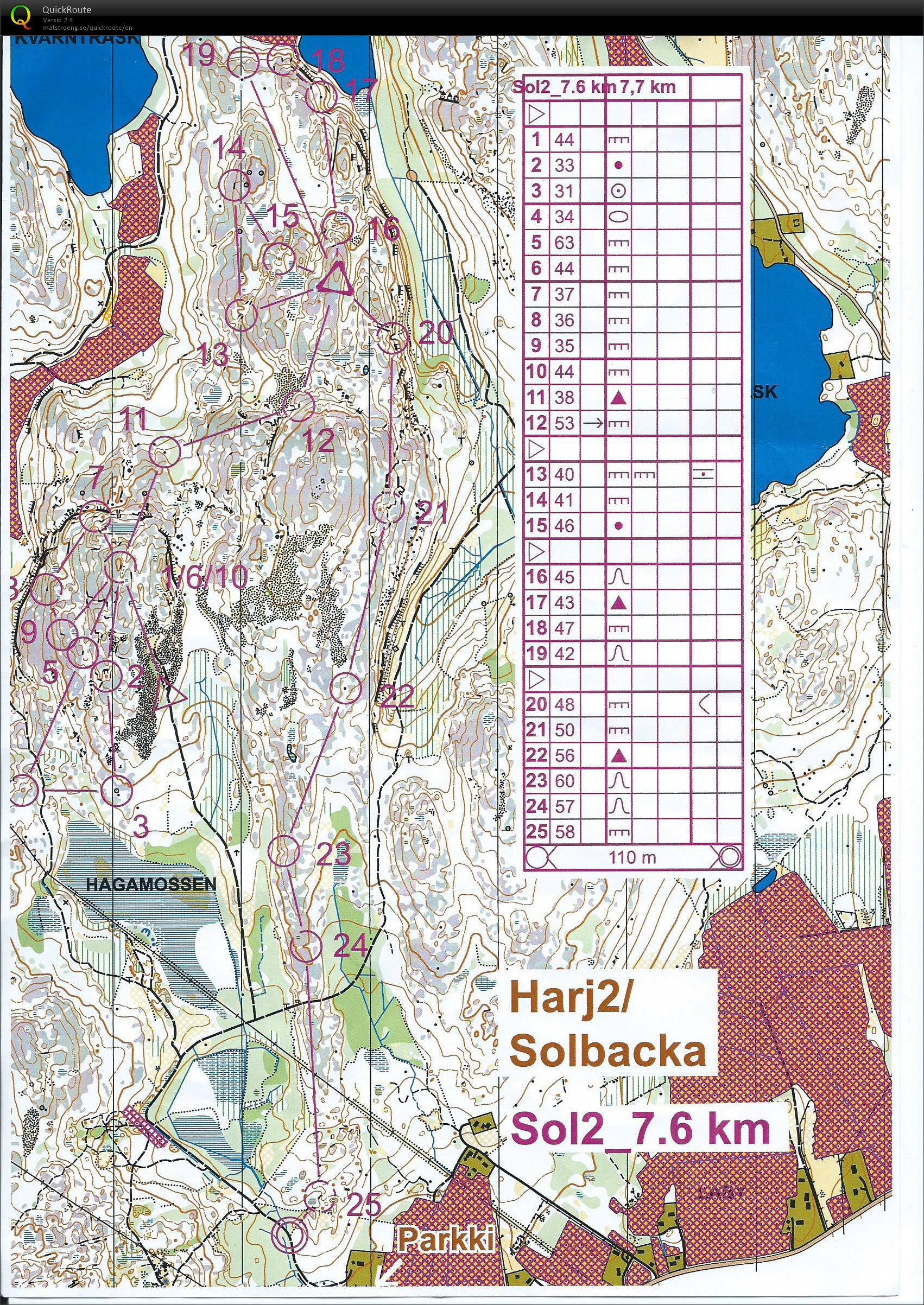 Rinneviuhkat Solbacka (2018-03-30)