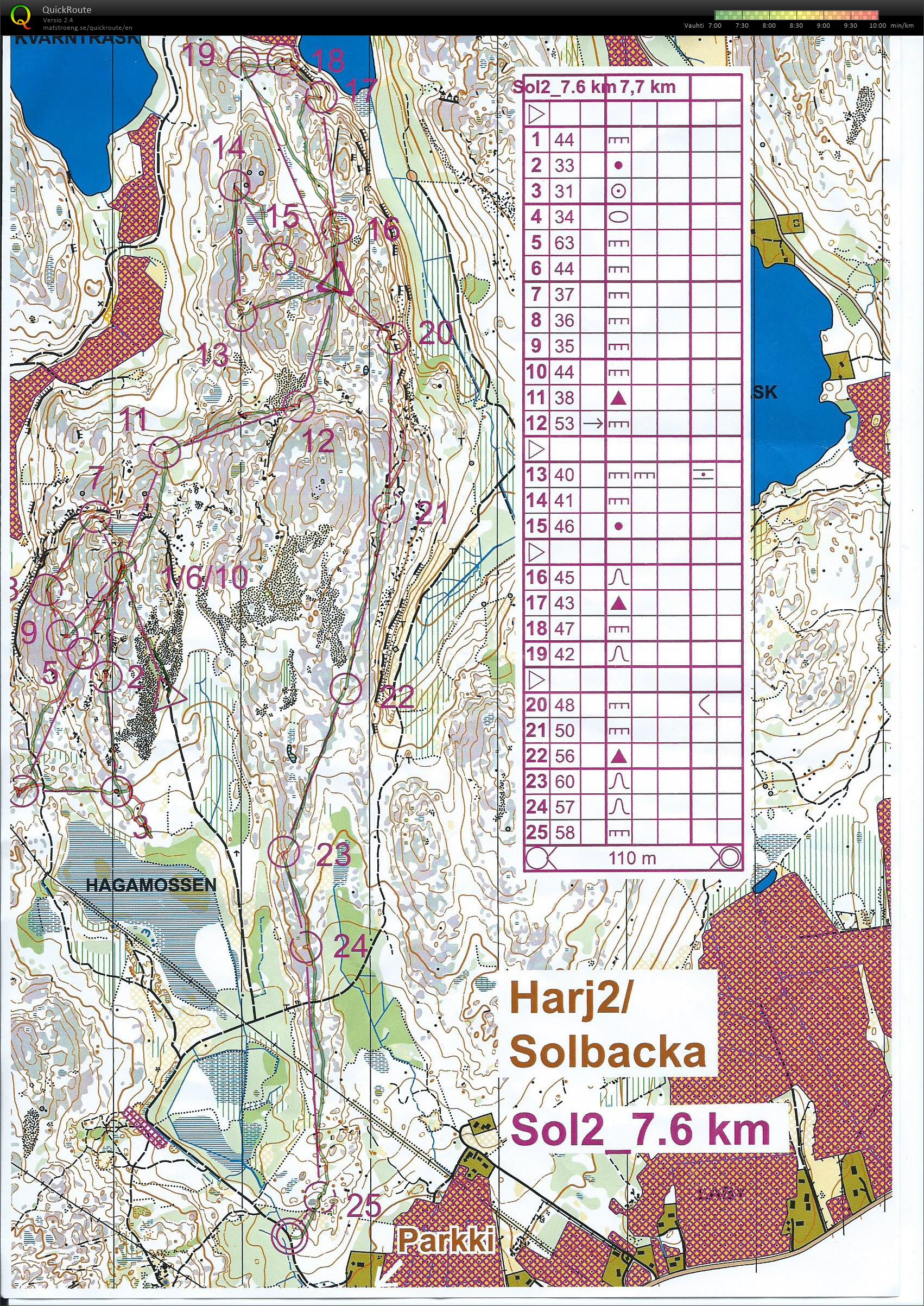 Rinneviuhkat Solbacka (2018-03-30)