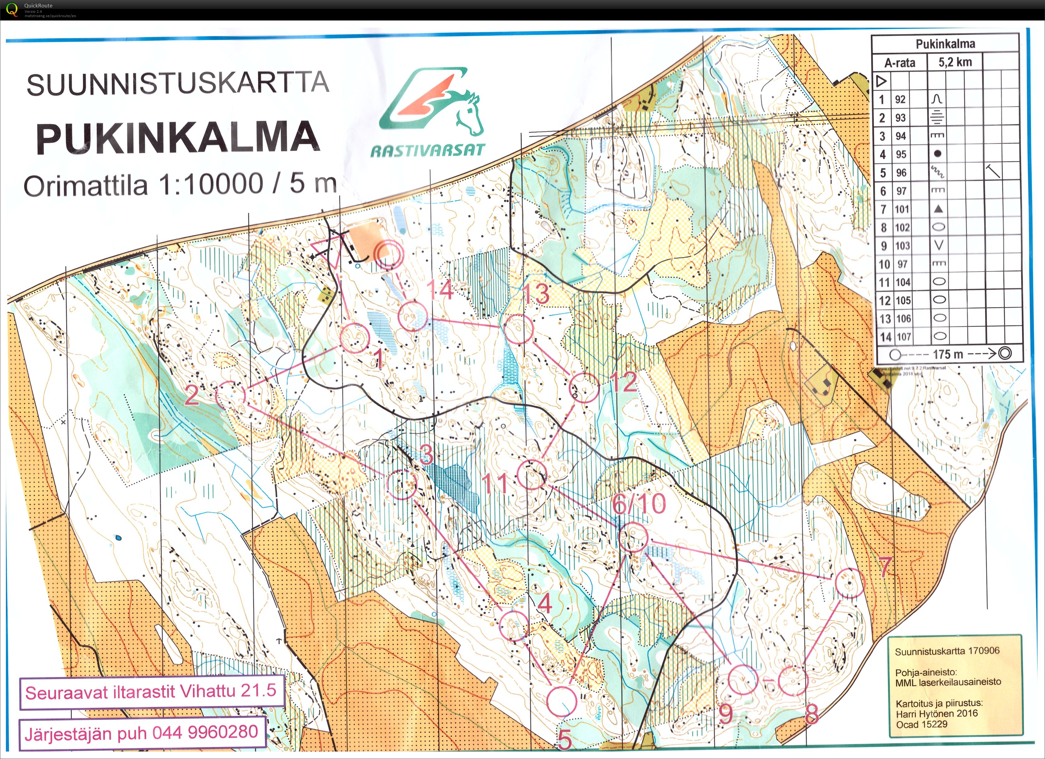 Iltarastit (14/05/2018)