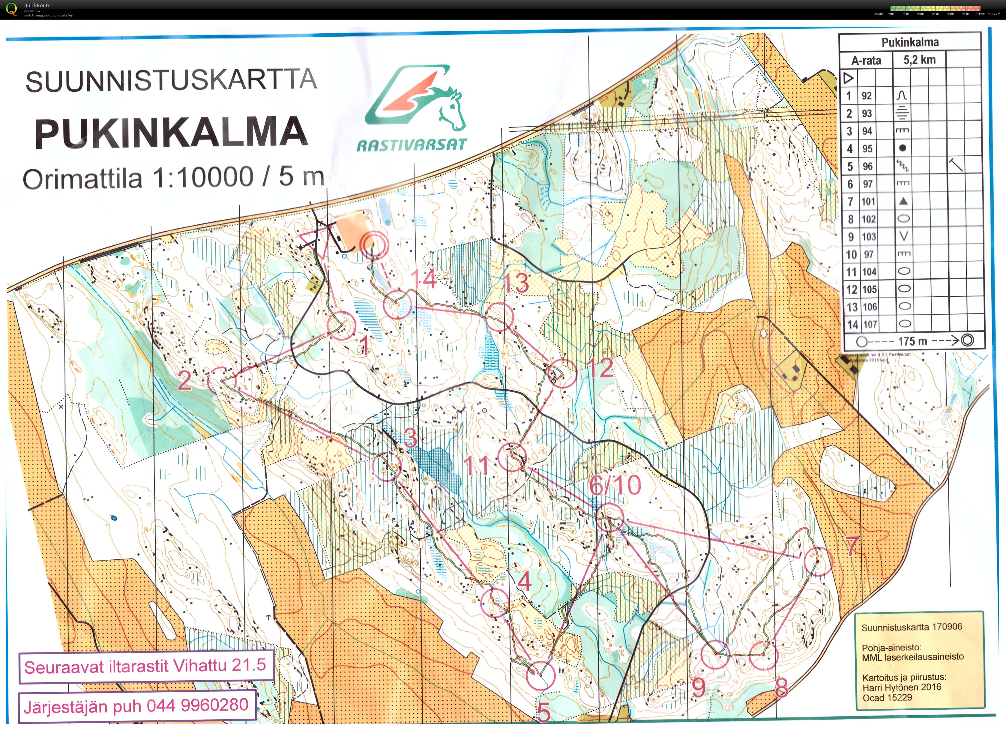 Iltarastit (14/05/2018)