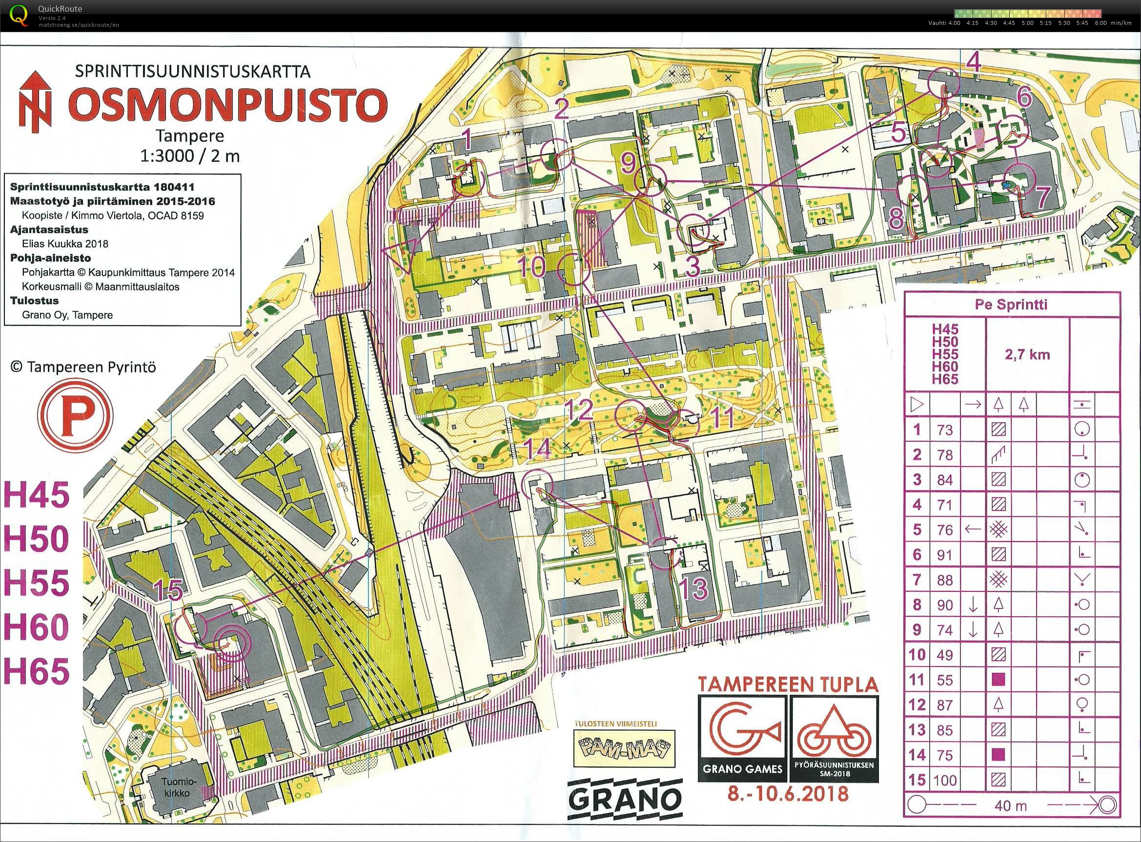 Granogames sprinttii (08/06/2018)