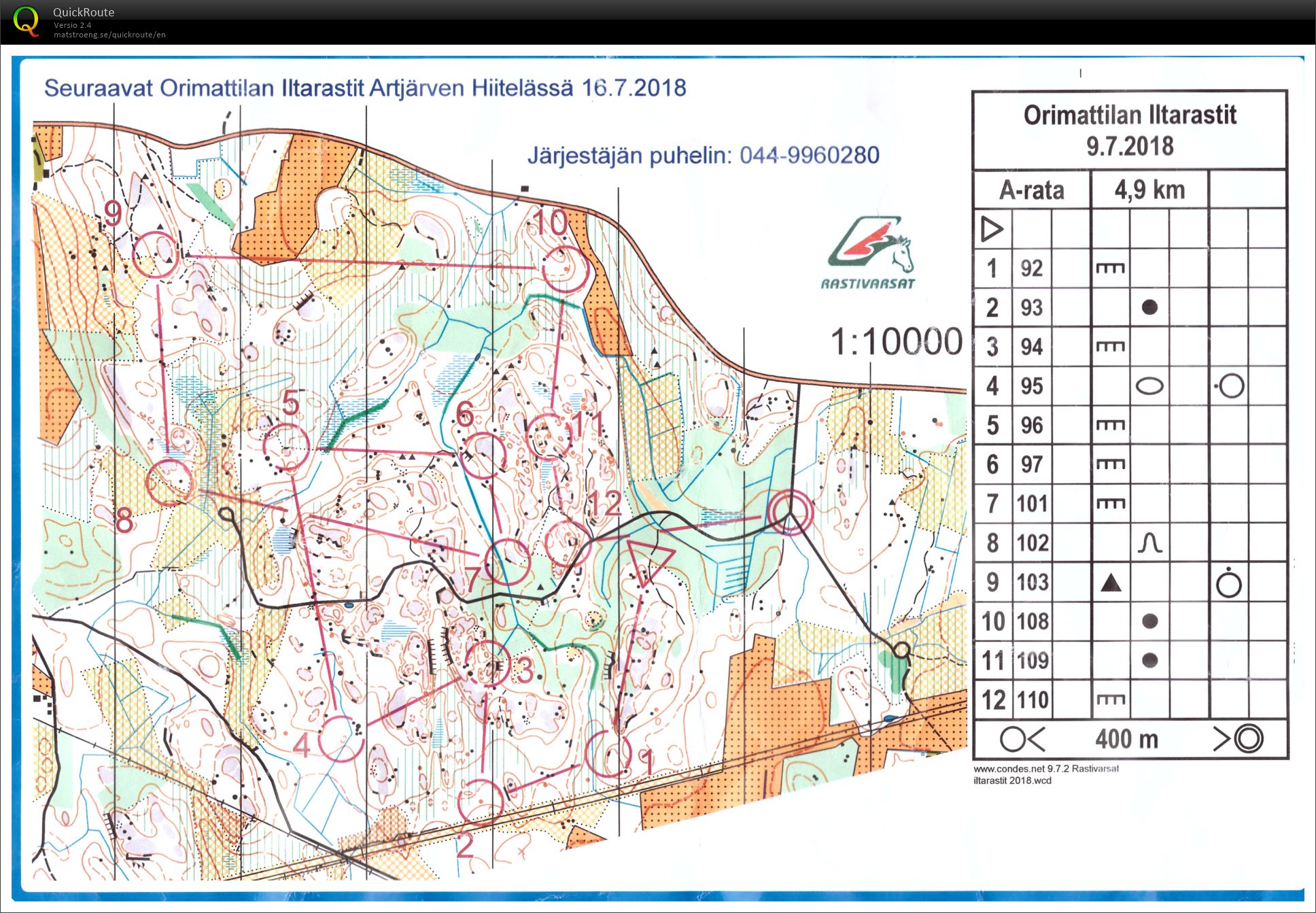 Iltarastit (2018-07-09)
