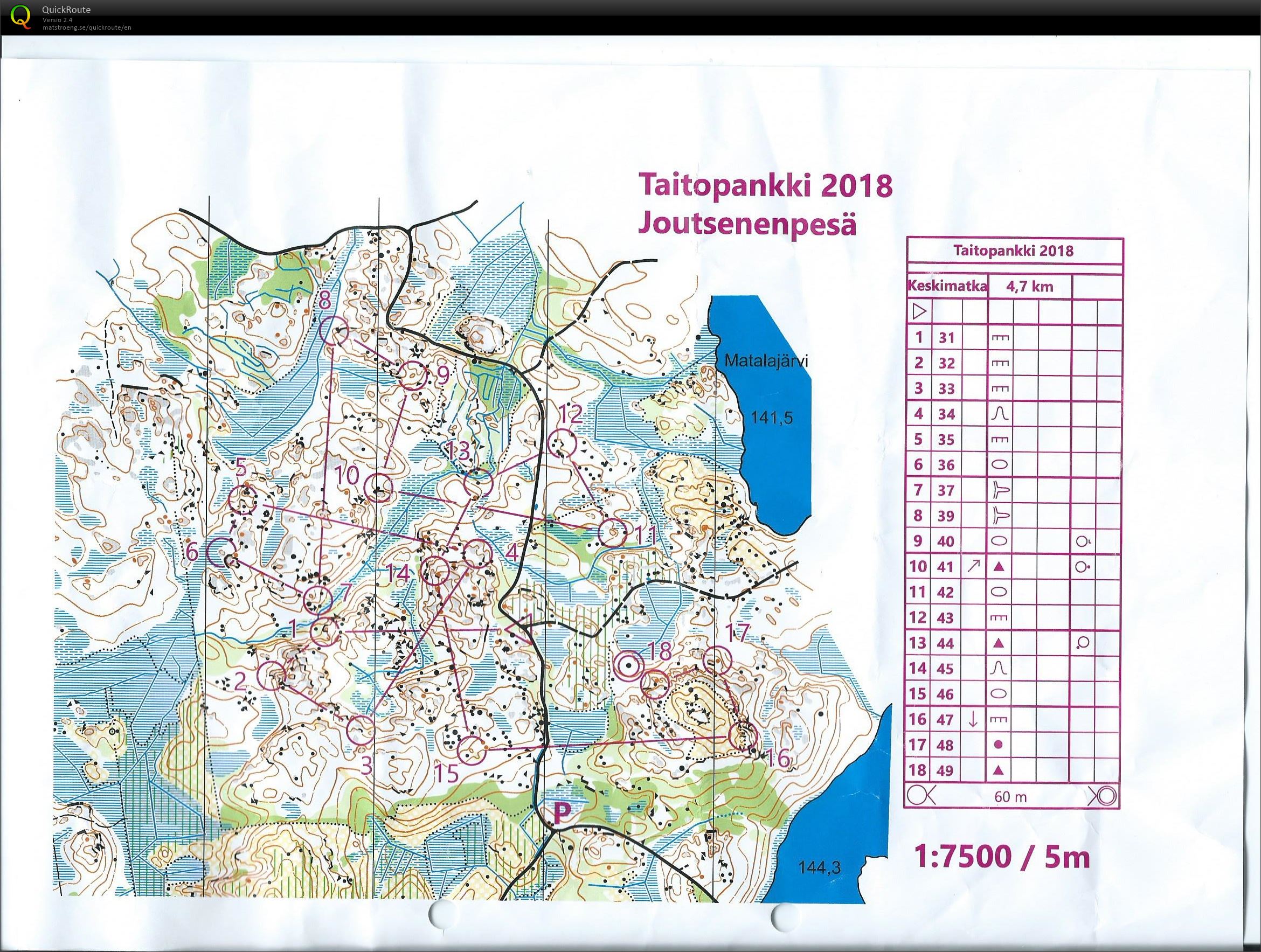 Taitoharjoitus Joutsenenpesä (11/07/2018)