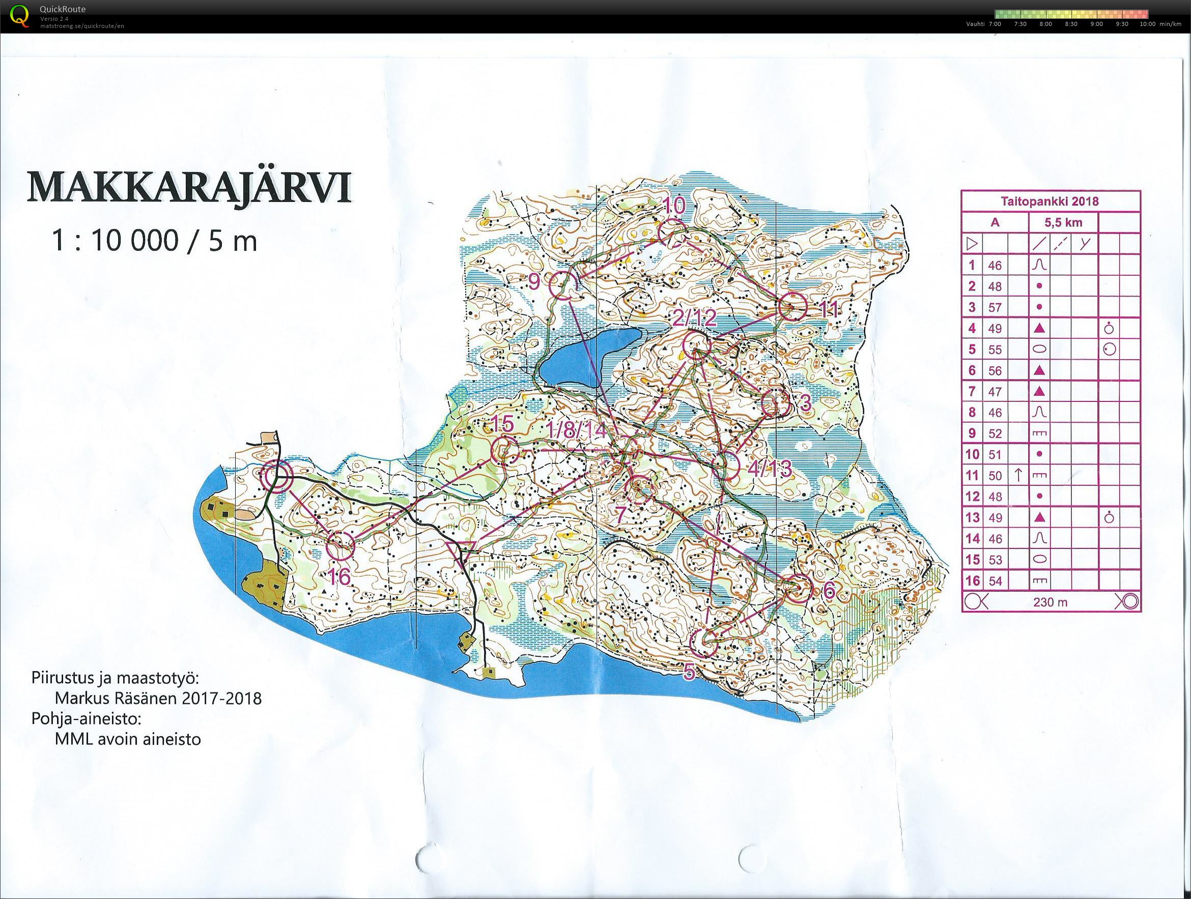 Taitoharjoitus Makkarajärvi (19/07/2018)