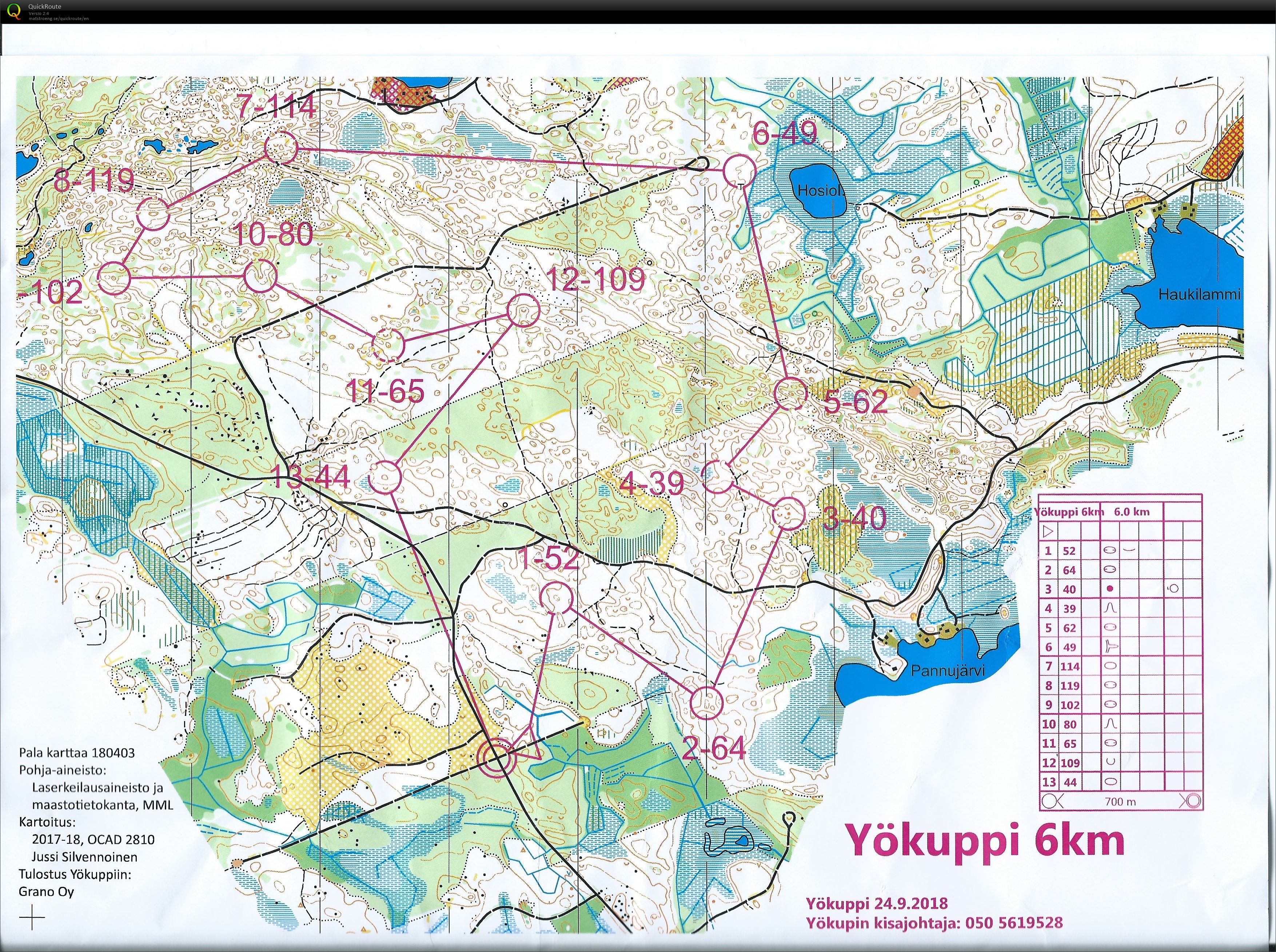 Yökuppi Poutunkangas (24/09/2018)