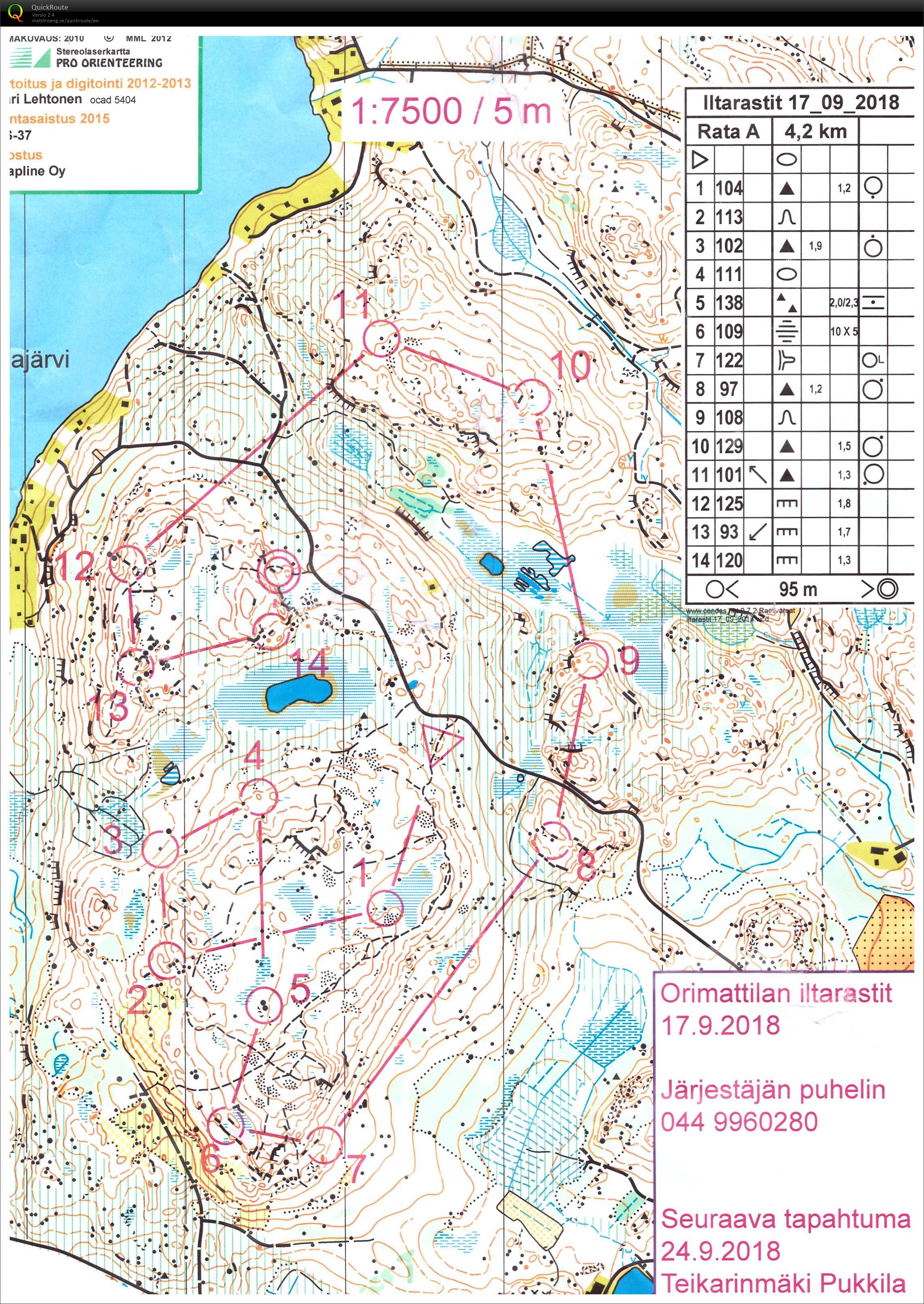 Iltarastit (17/09/2018)