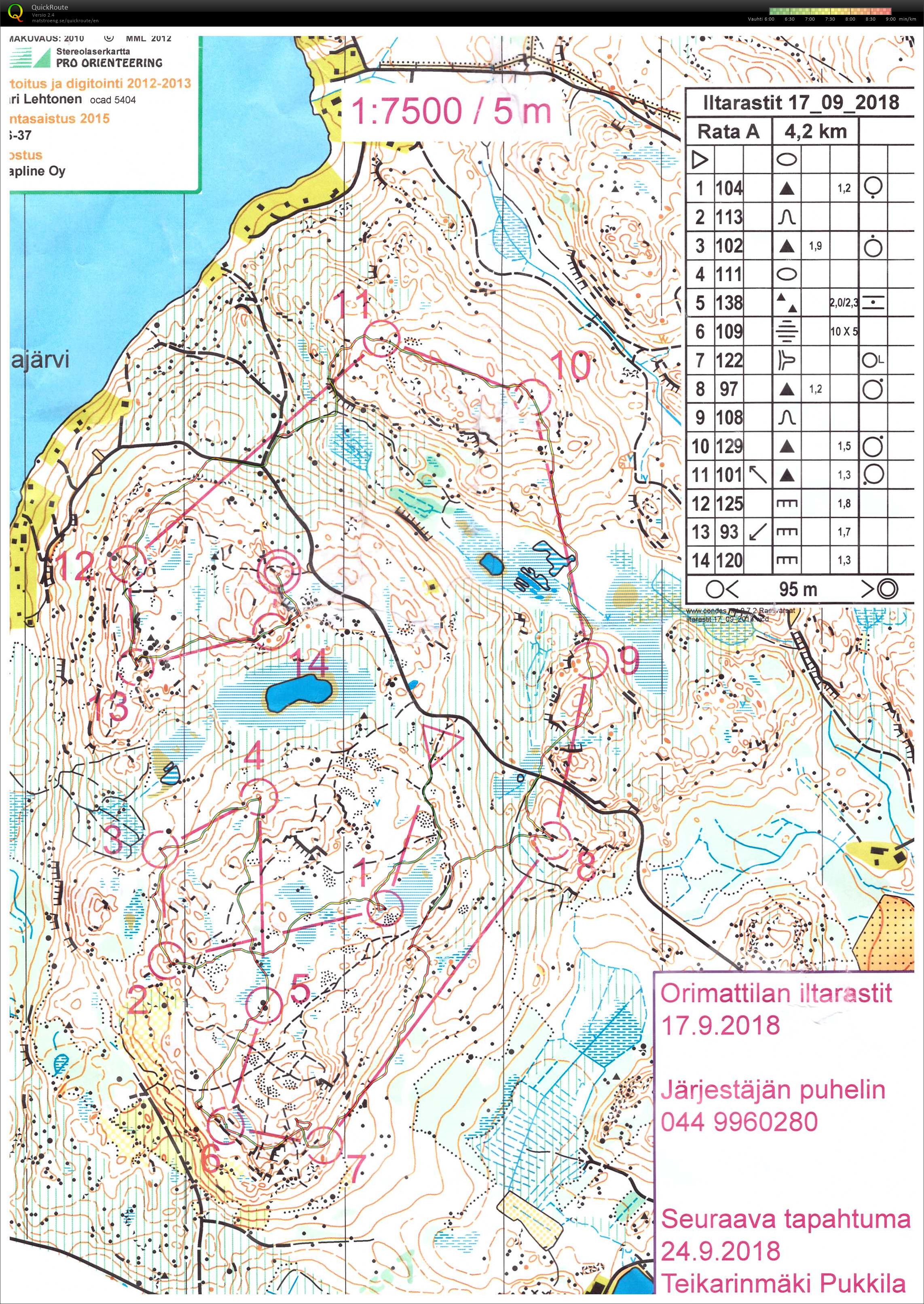Iltarastit (17/09/2018)