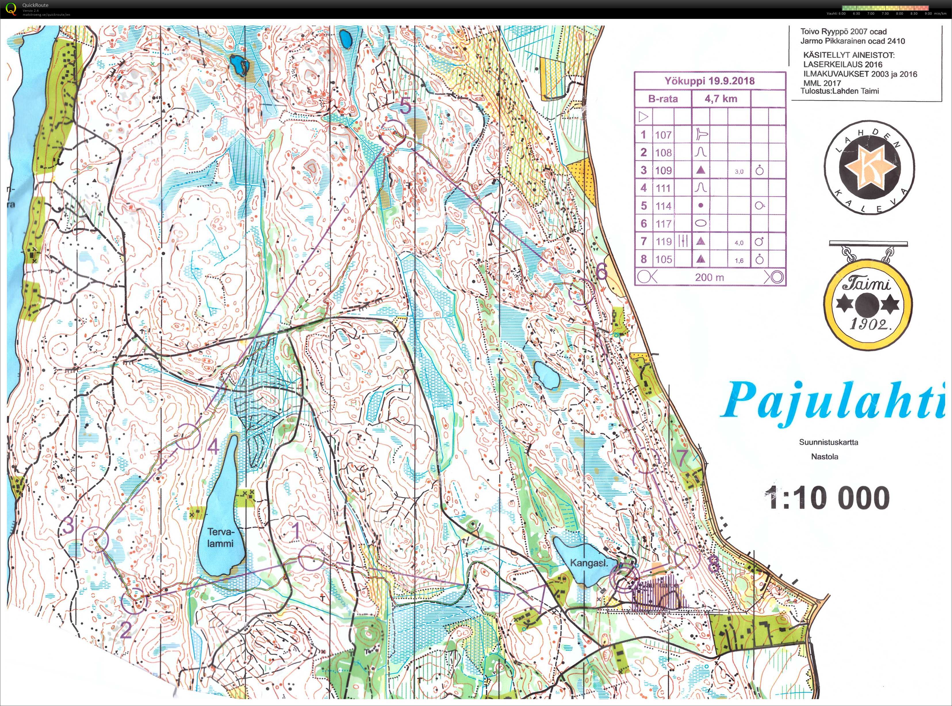 Yökuppi (19/09/2018)