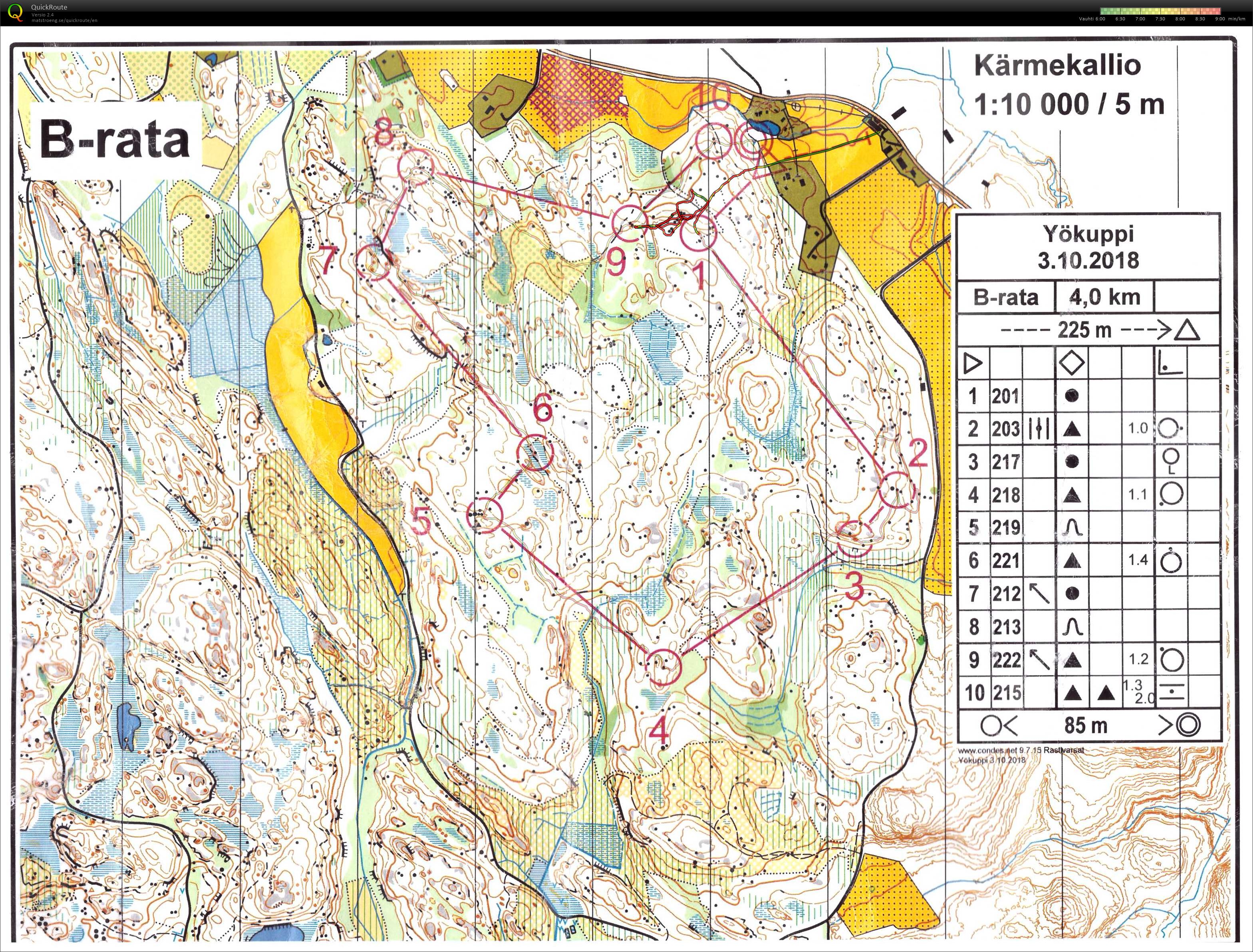 Yökuppi (03/10/2018)