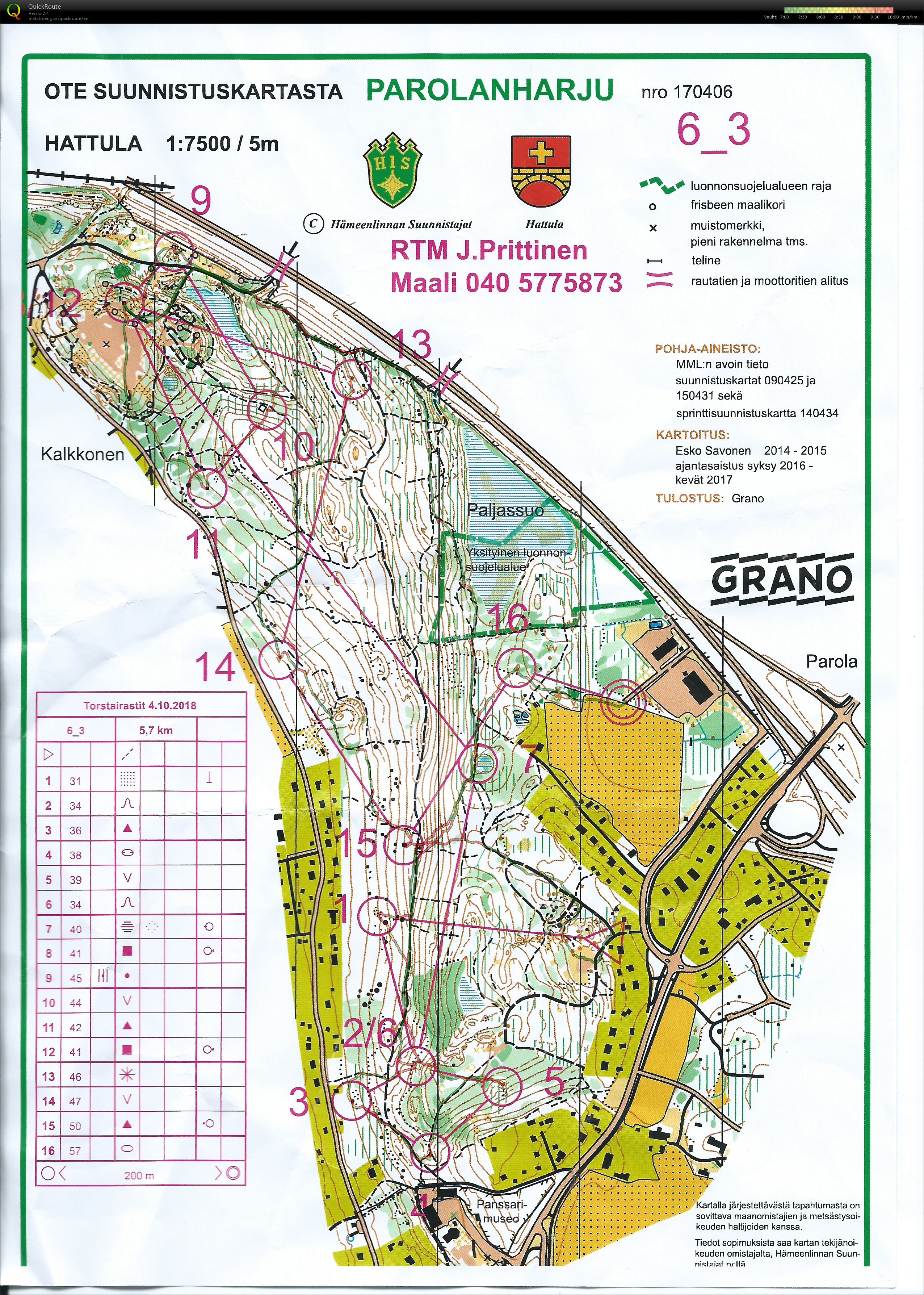 Yökuppi Parolanharju (04/10/2018)