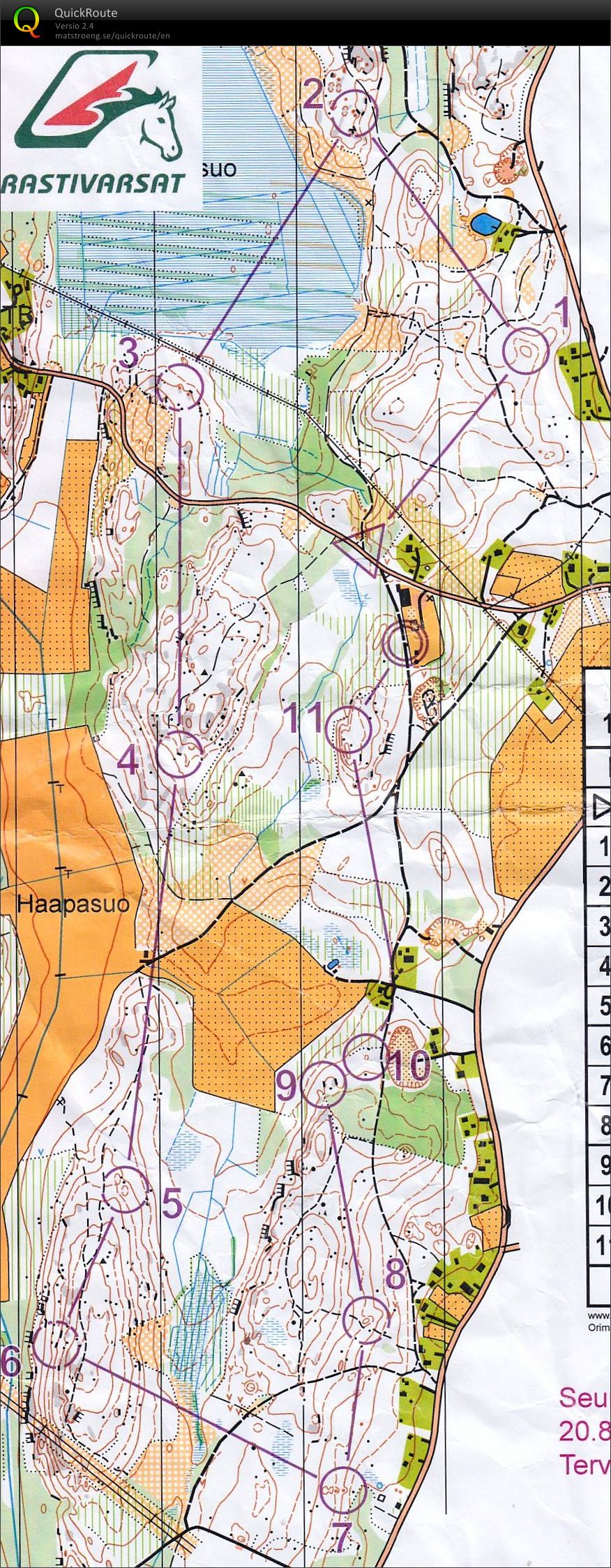 Iltarastit Heinämaalla (2012-08-13)