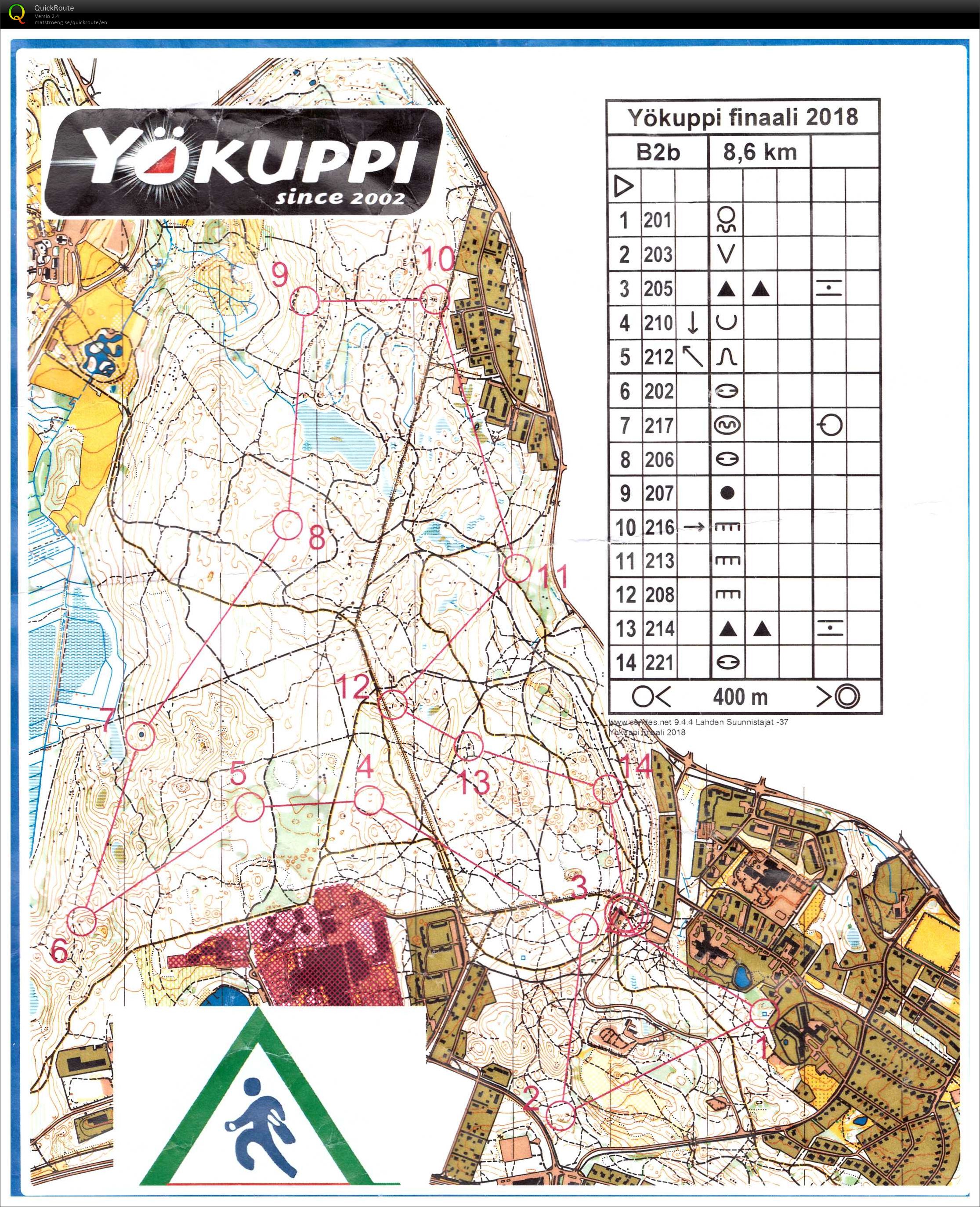 Yökuppi Finaali  (07/11/2018)