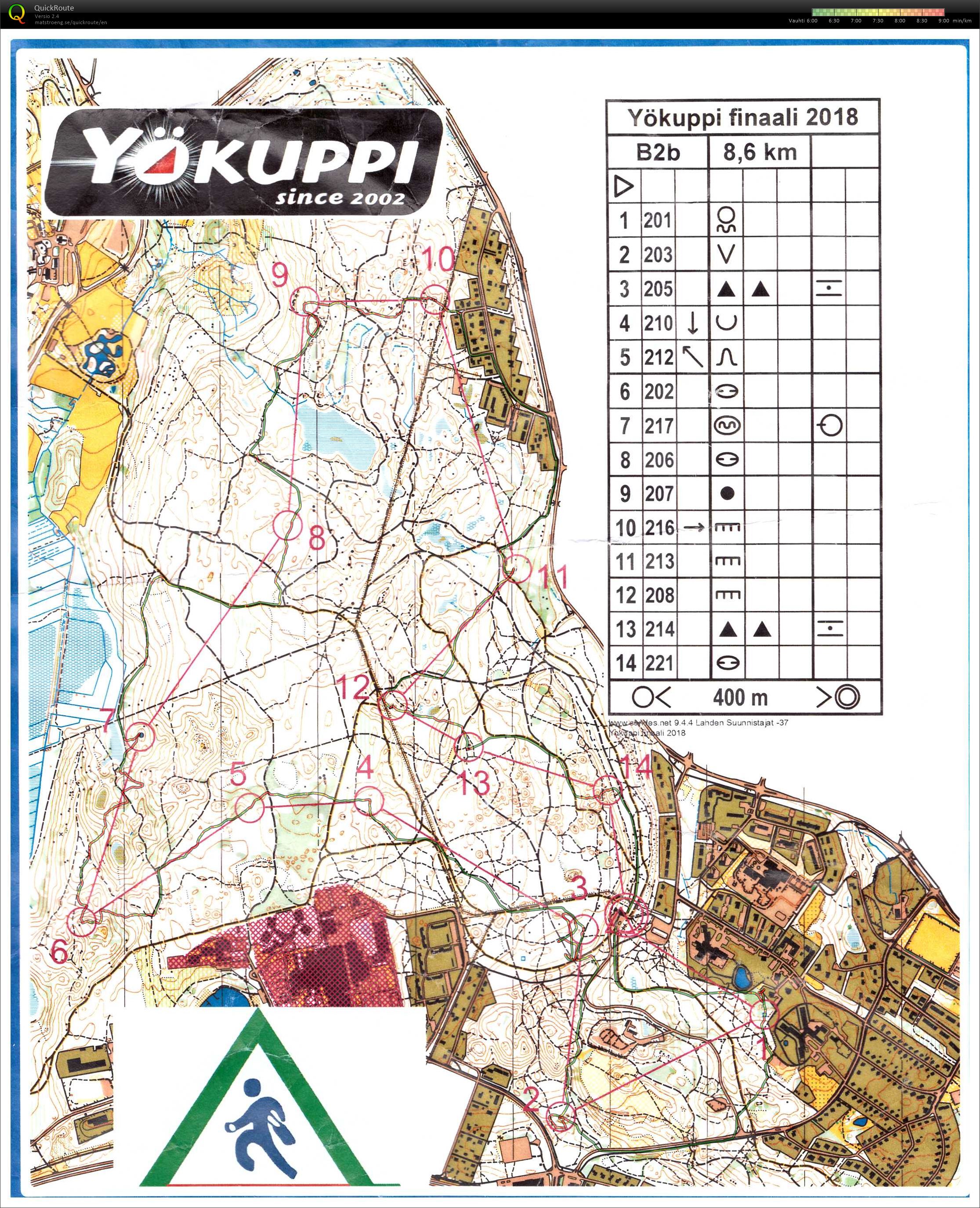 Yökuppi Finaali  (07/11/2018)