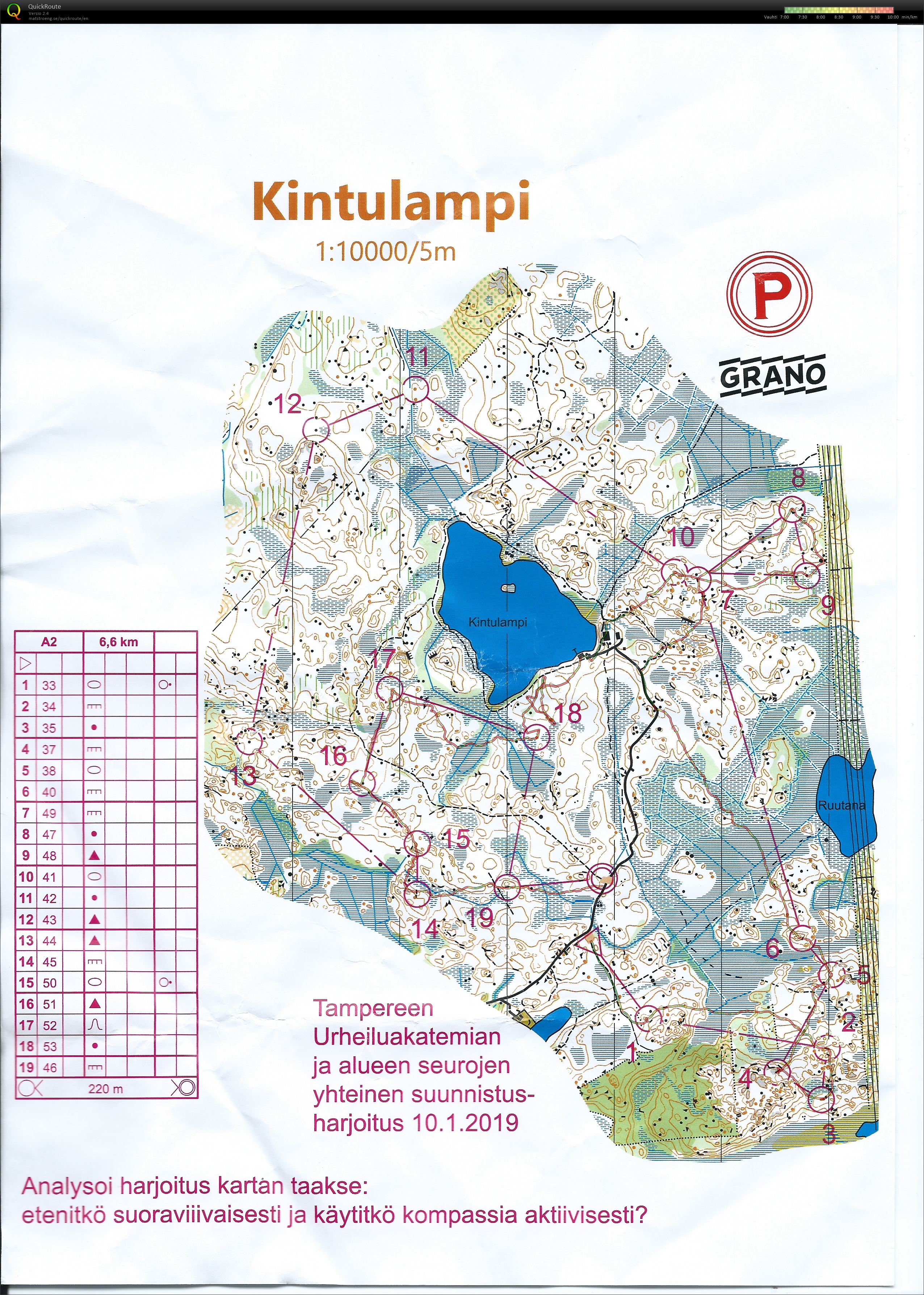 Taitoharjoitus Kintulampi (10-01-2019)