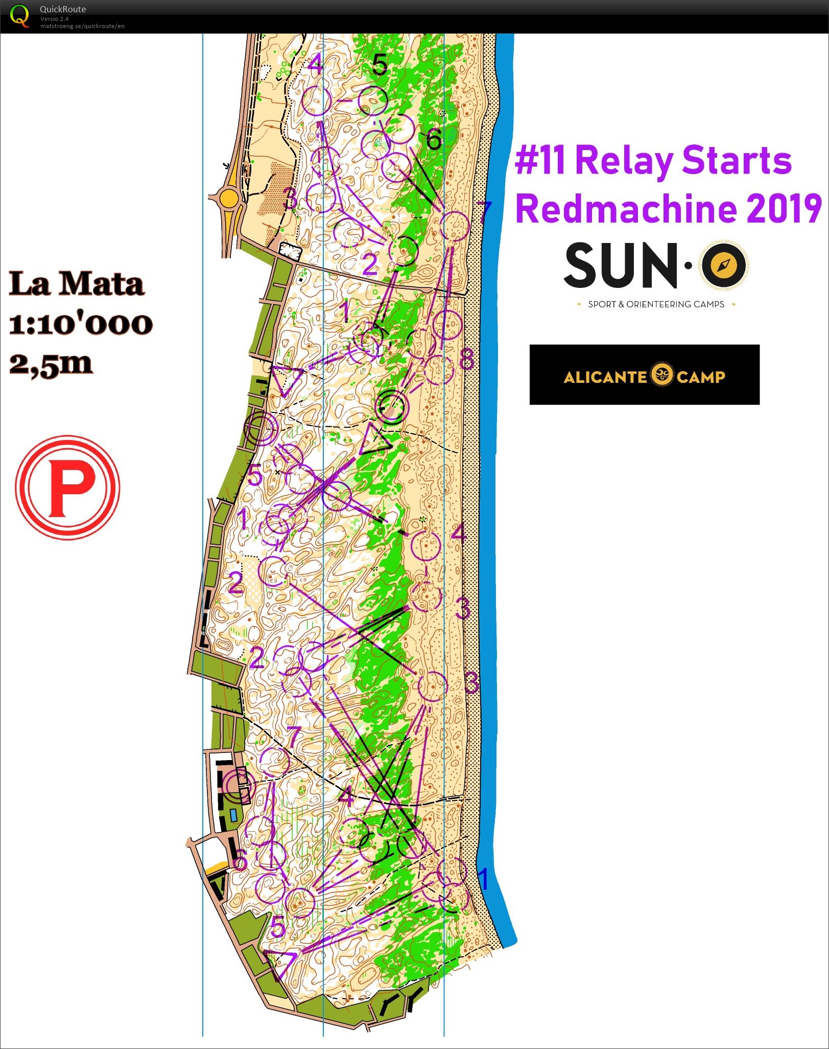 #11 Relay Starts (12/03/2019)