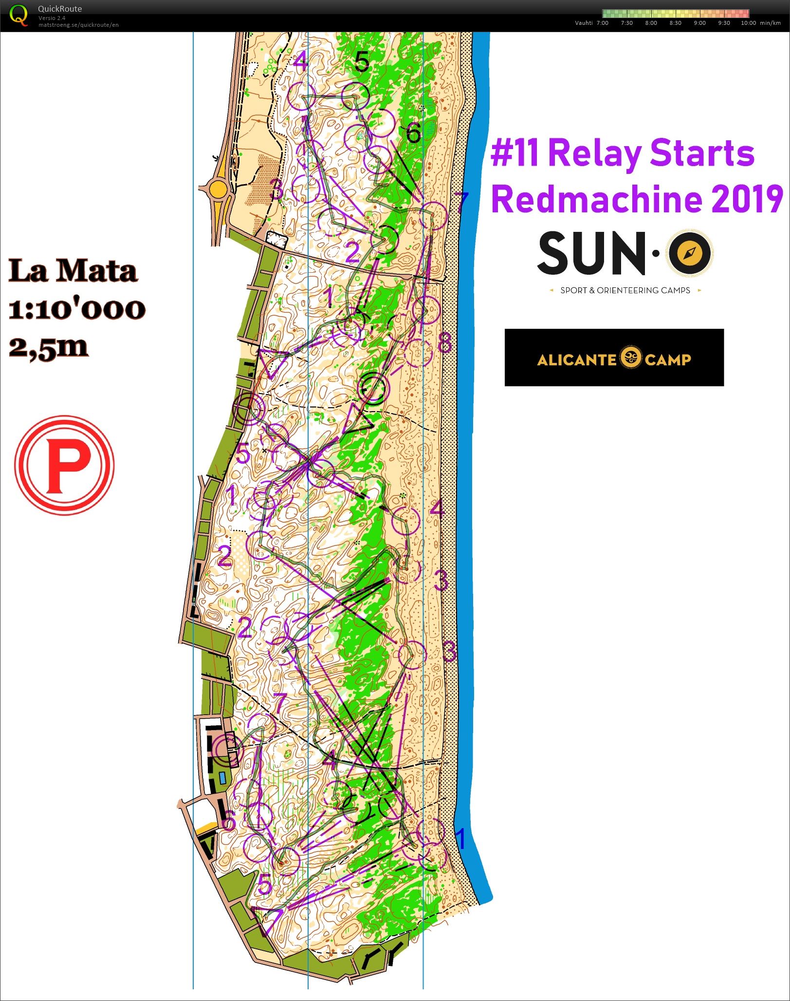 #11 Relay Starts (12/03/2019)