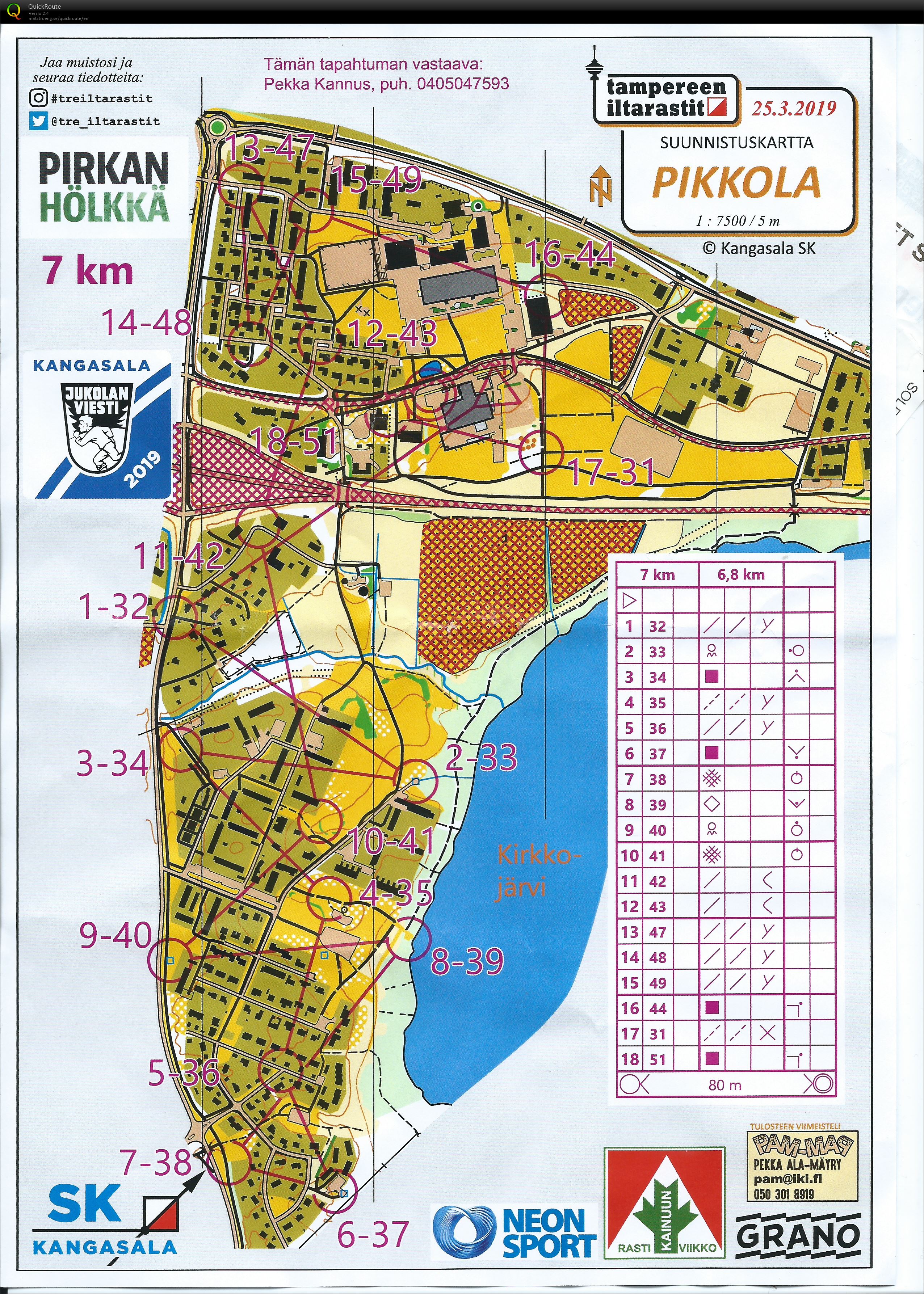 Iltarastit Pikkola (25.03.2019)
