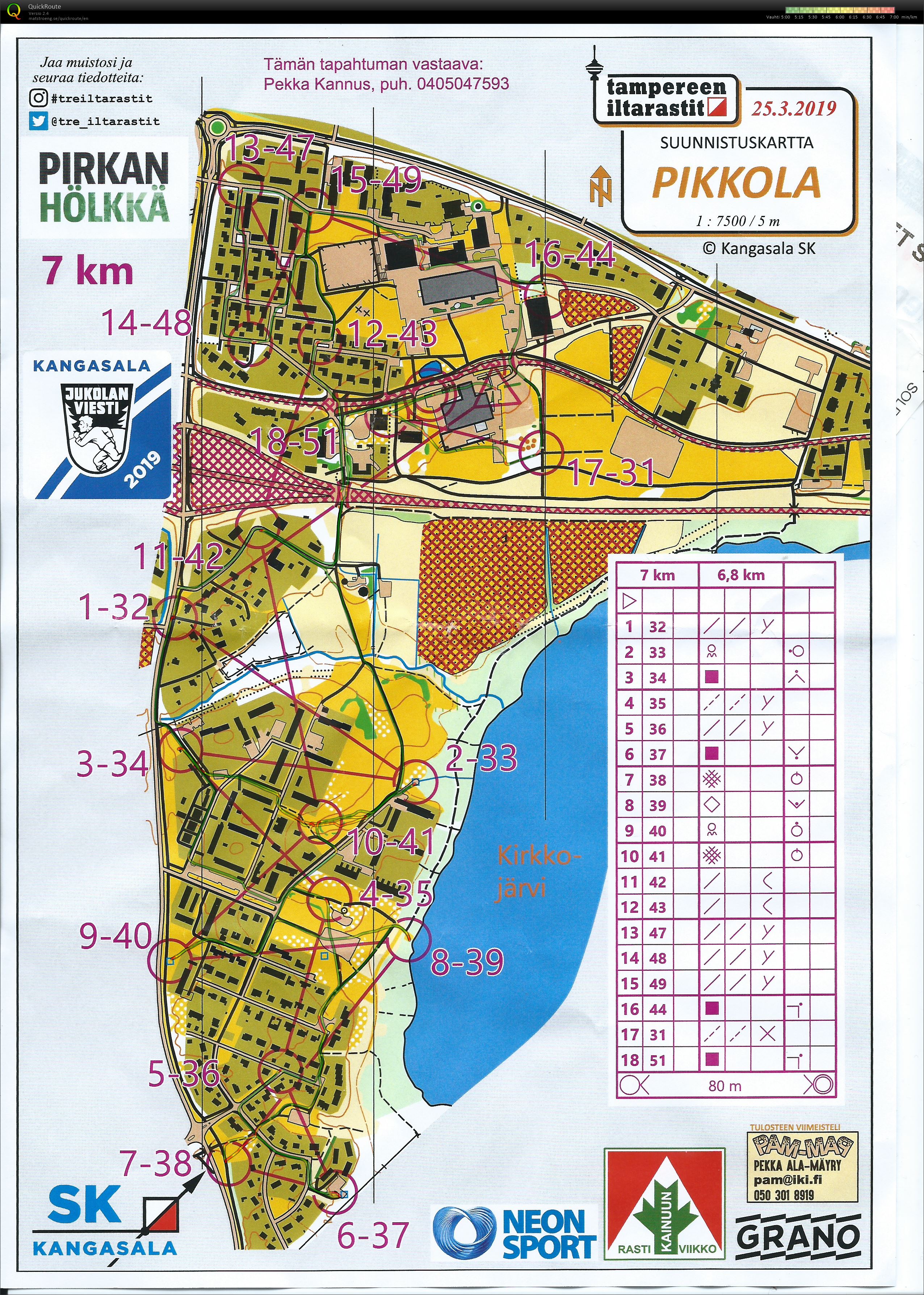 Iltarastit Pikkola (25.03.2019)