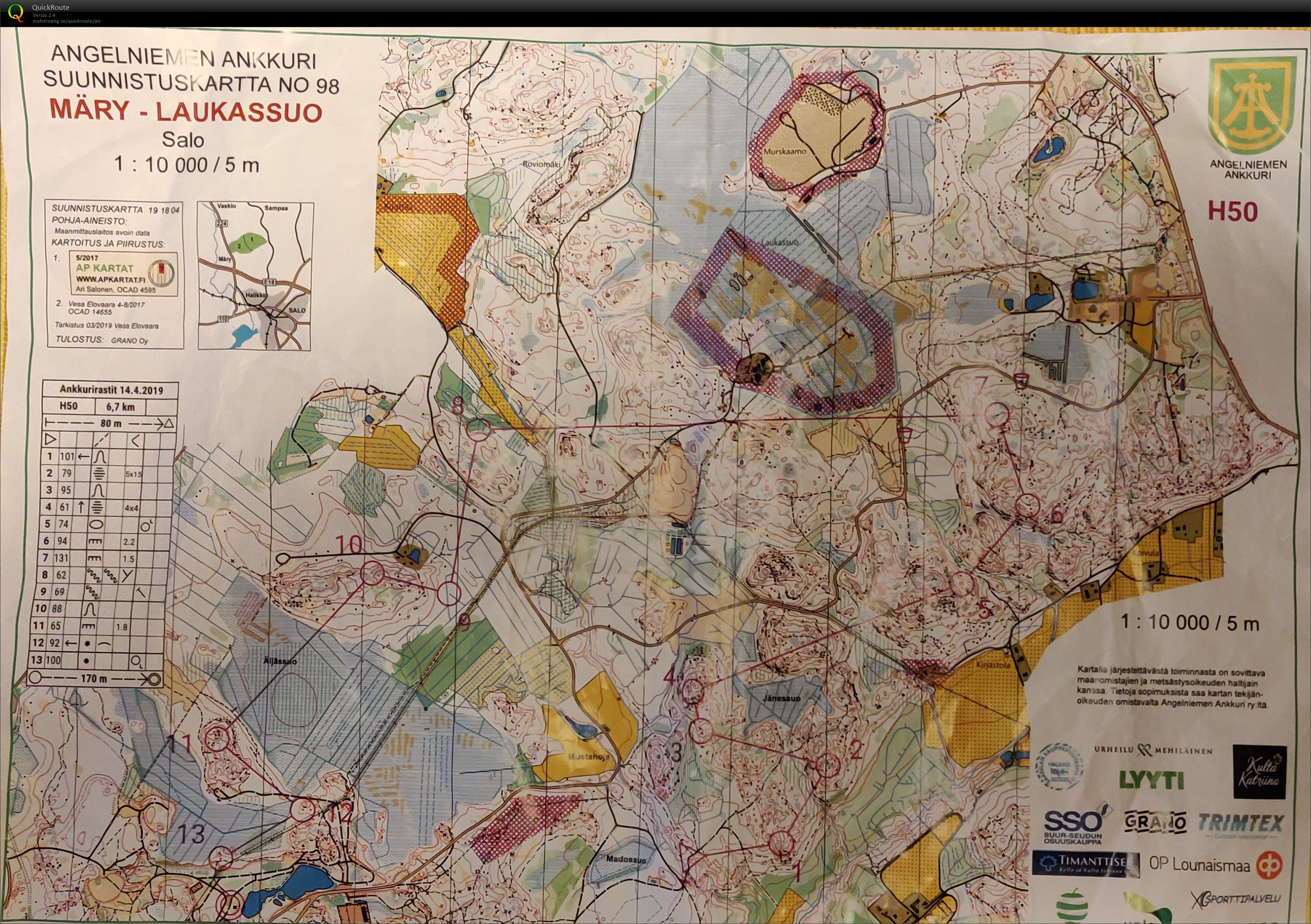 Ankkurirastit (14/04/2019)