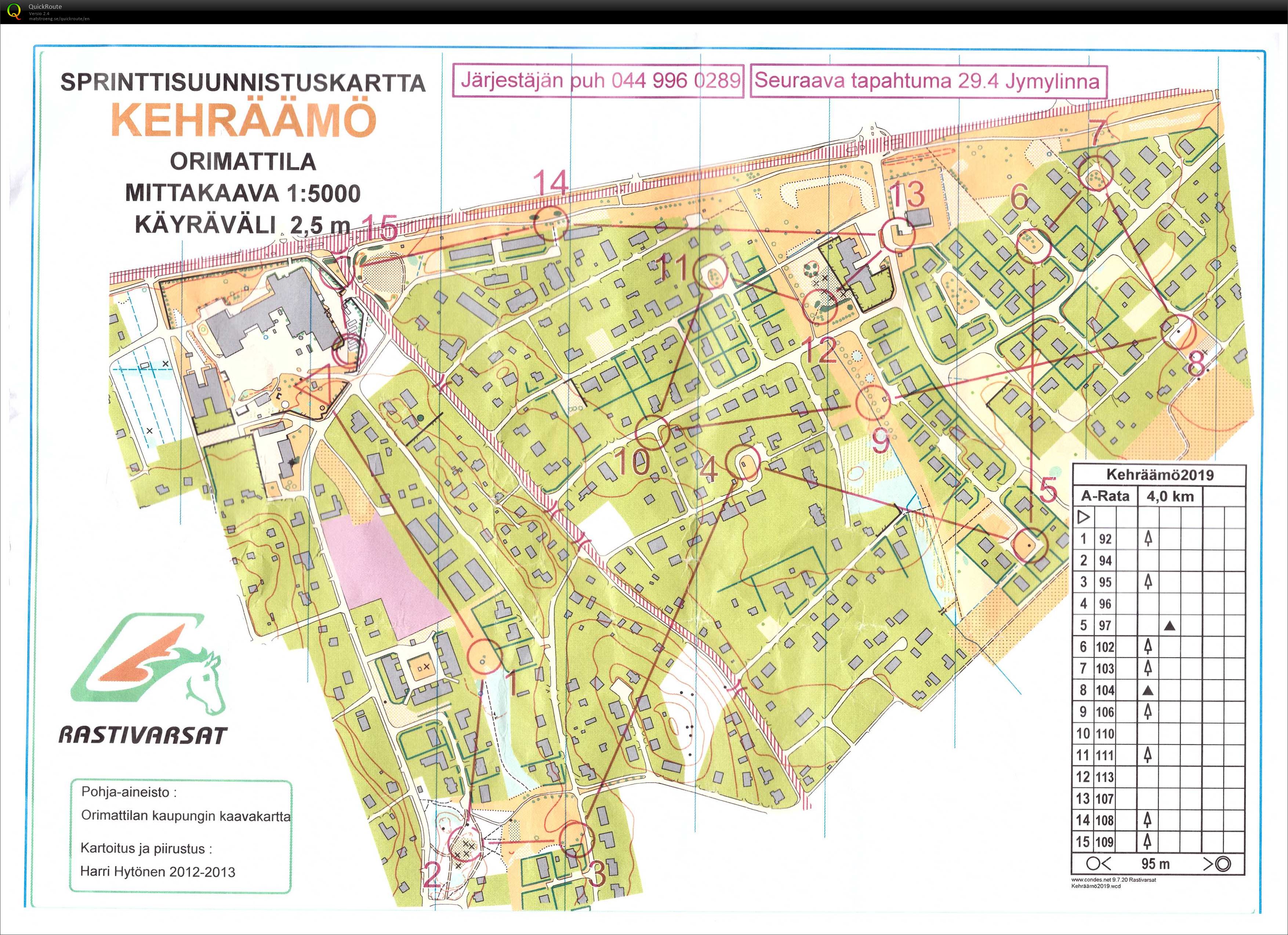 Iltarastit (22/04/2019)
