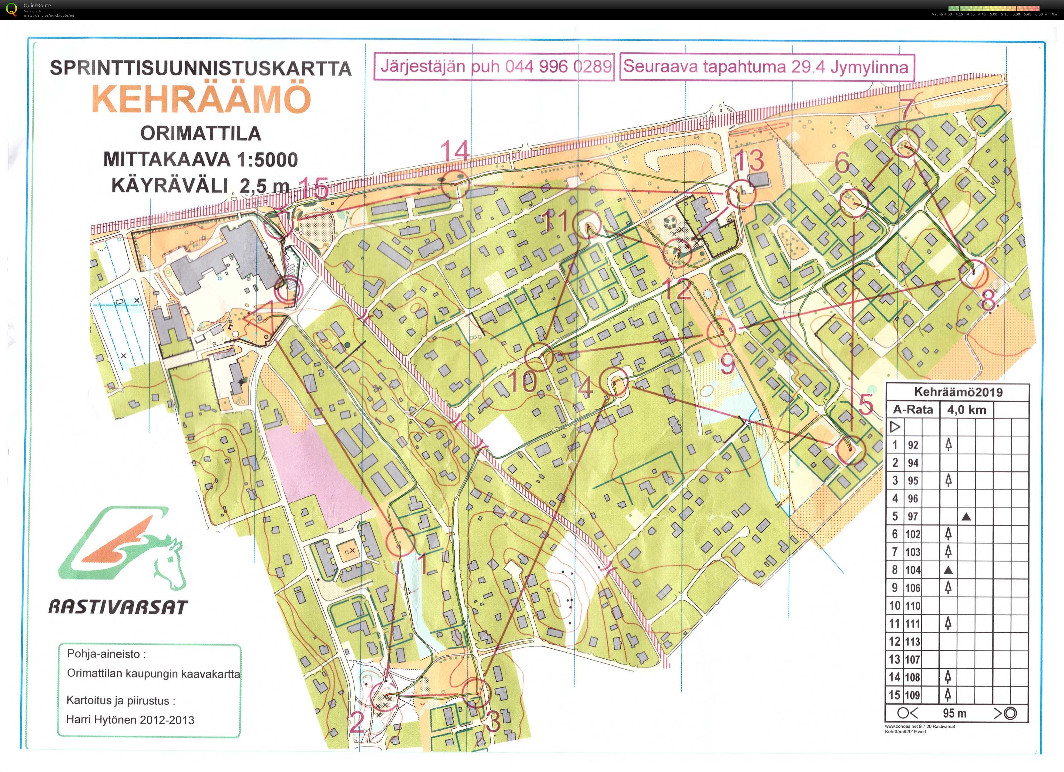 Iltarastit (22/04/2019)