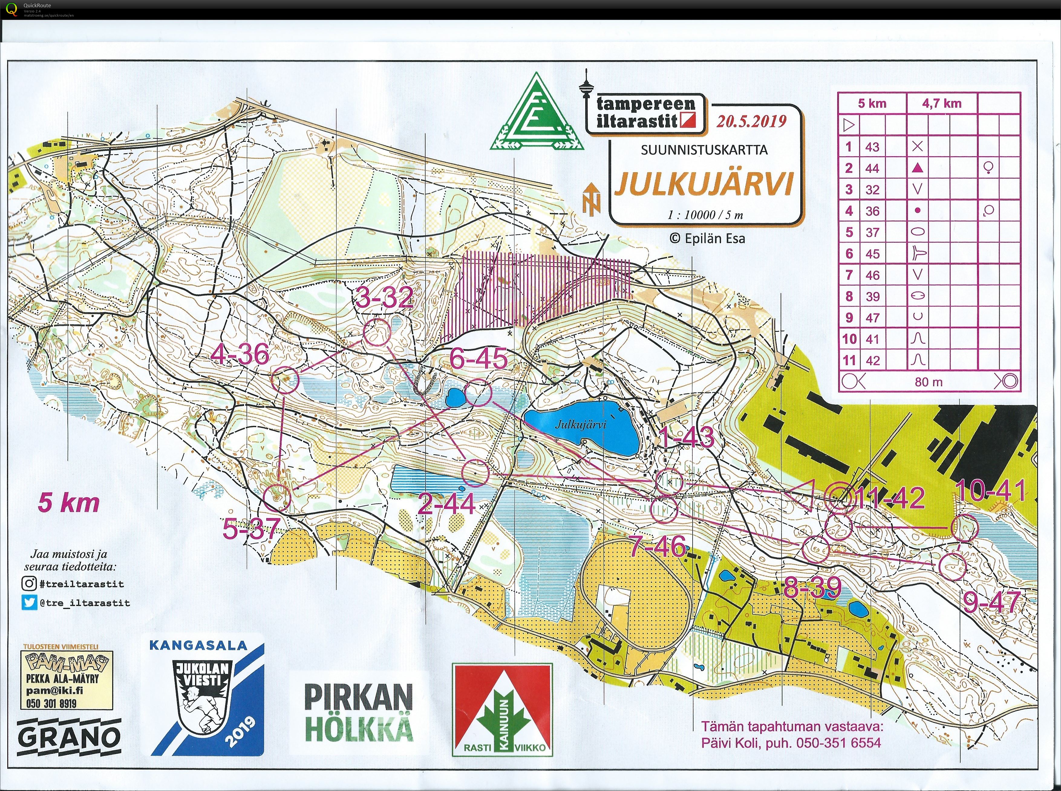 Iltarastit Julkujärvi (2019-05-20)