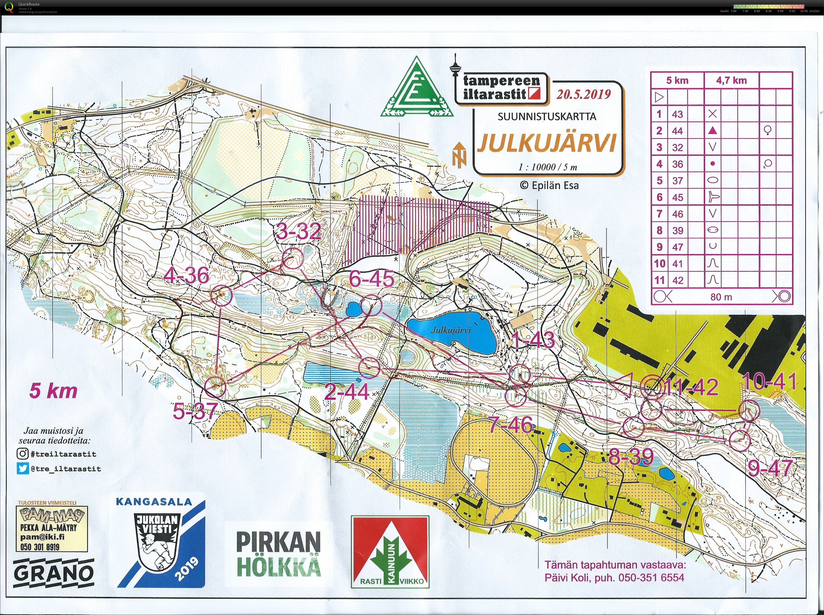 Iltarastit Julkujärvi (2019-05-20)