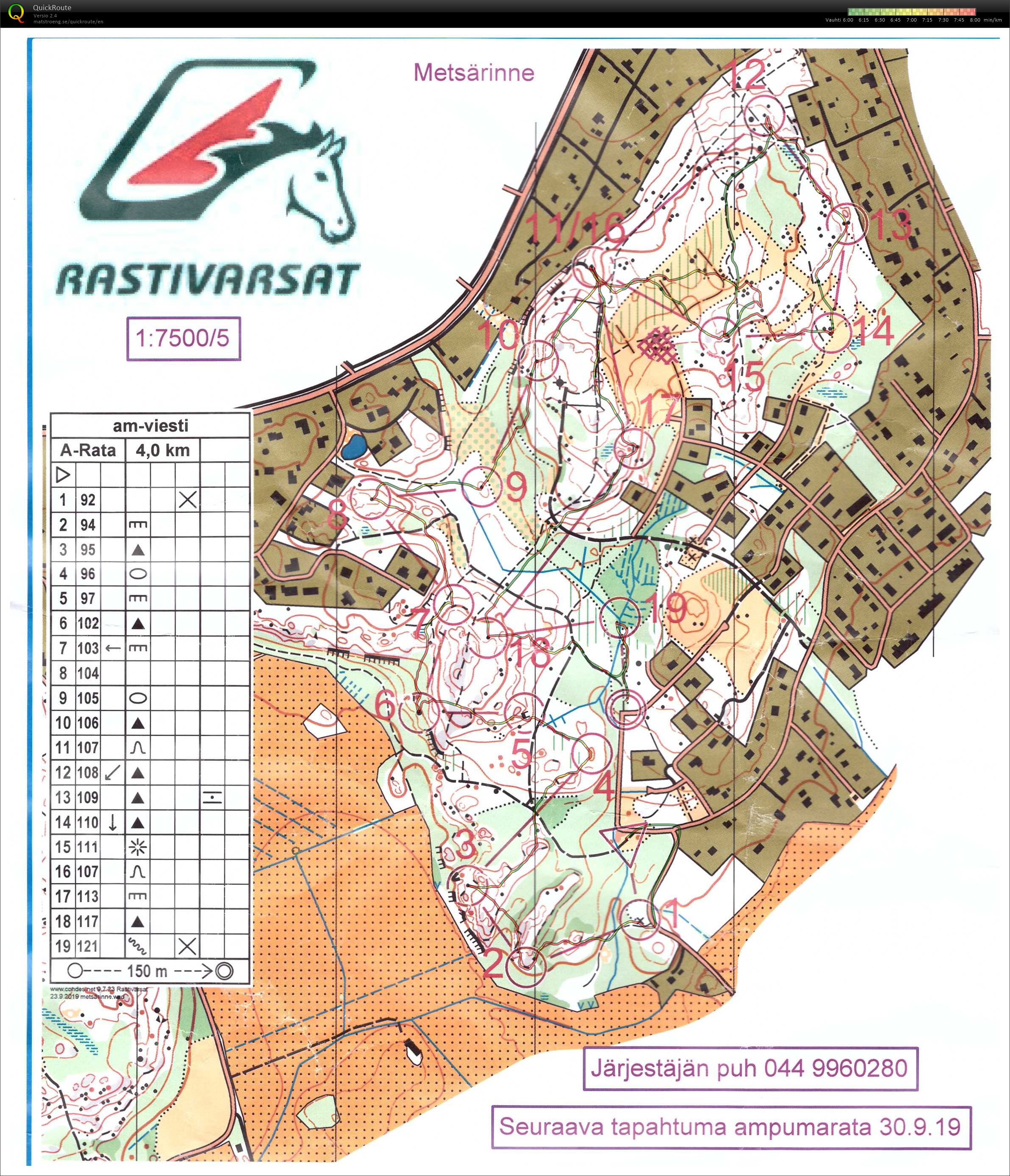 Iltarastit (23.09.2019)