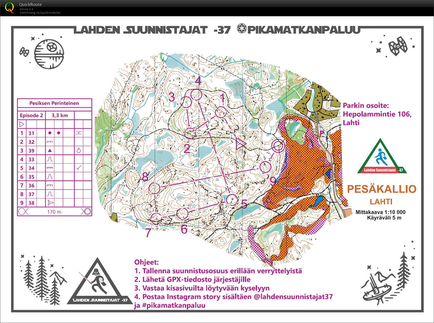 Pesäkallion perinteinen (31/03/2020)