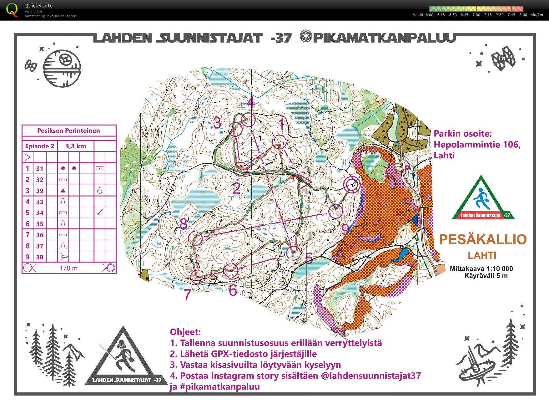 Pesäkallion perinteinen (31/03/2020)
