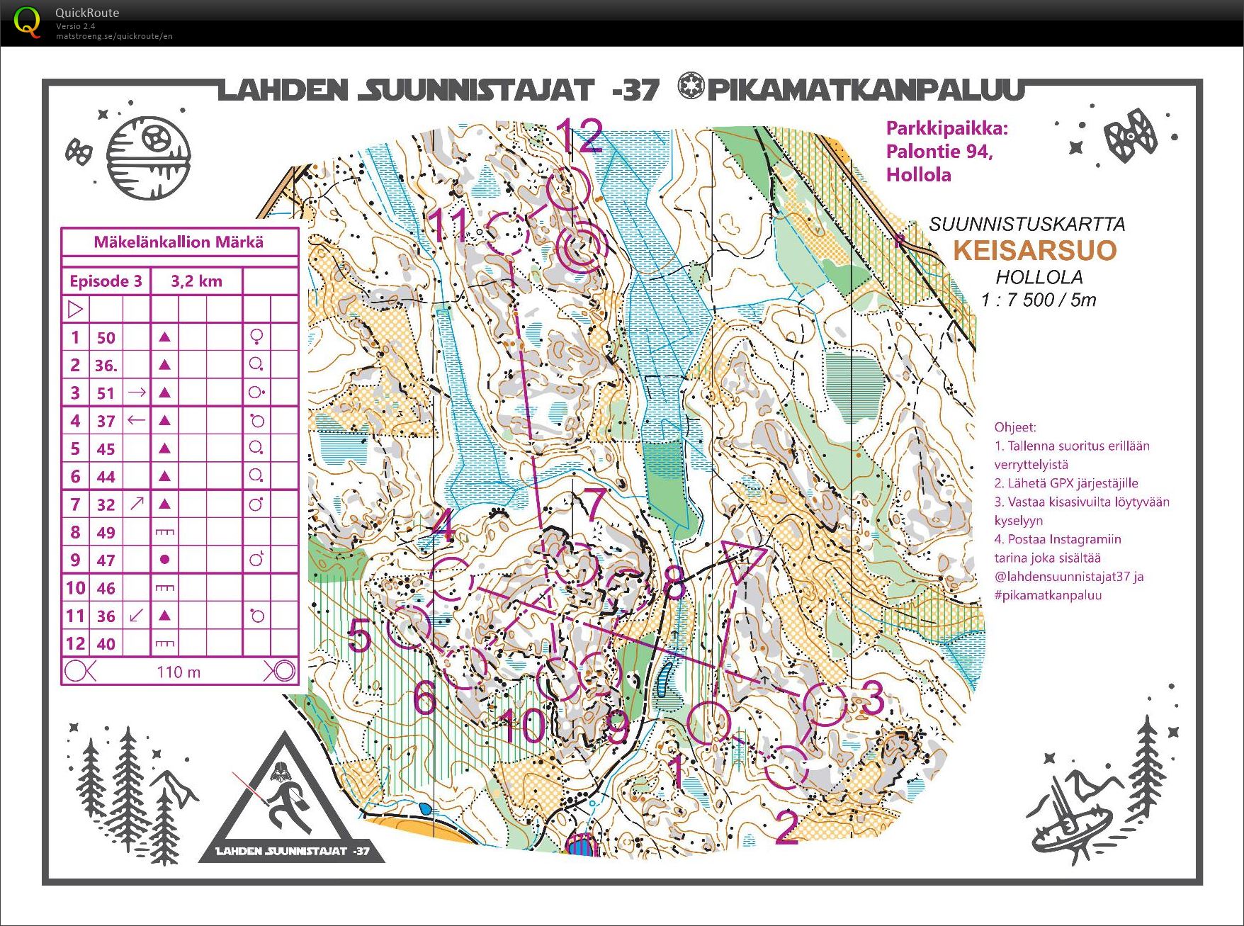 Mäkelänkallion Märkä pmp 3 (04/04/2020)