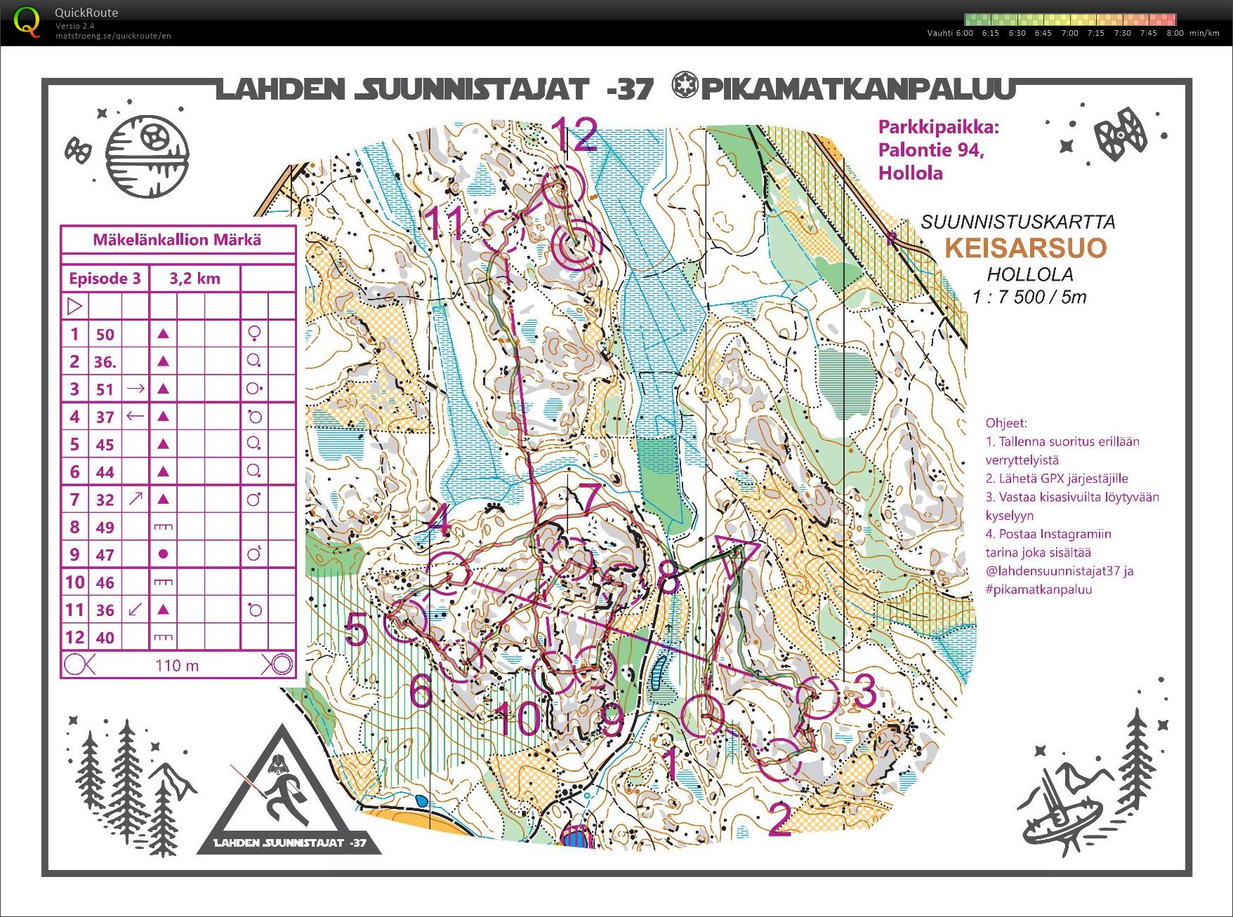 Mäkelänkallion Märkä pmp 3 (04/04/2020)