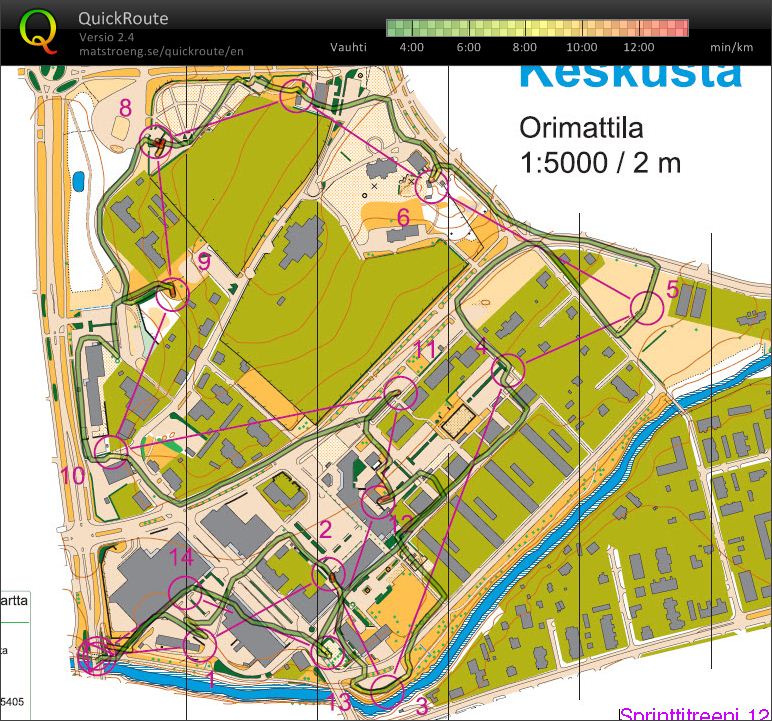 Sprinttiä Orimattilassa (12/02/2012)