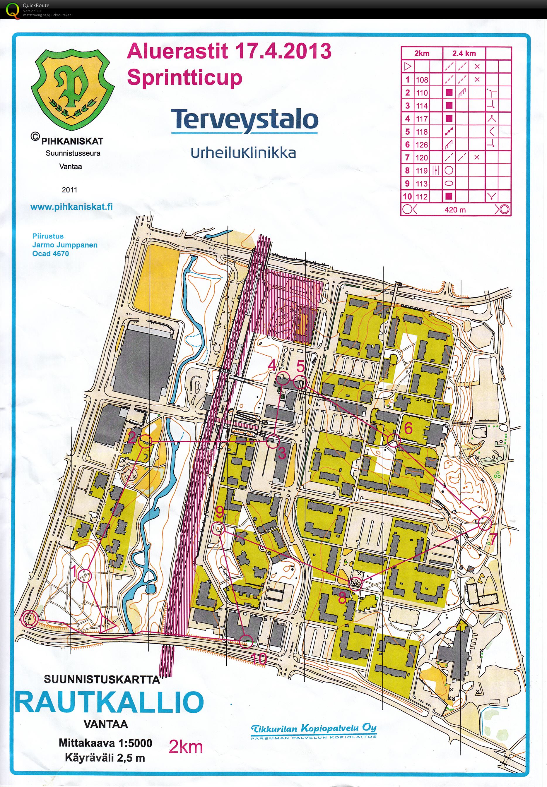 Aluerastit, Sprintticup_lyhytrata (17/04/2013)