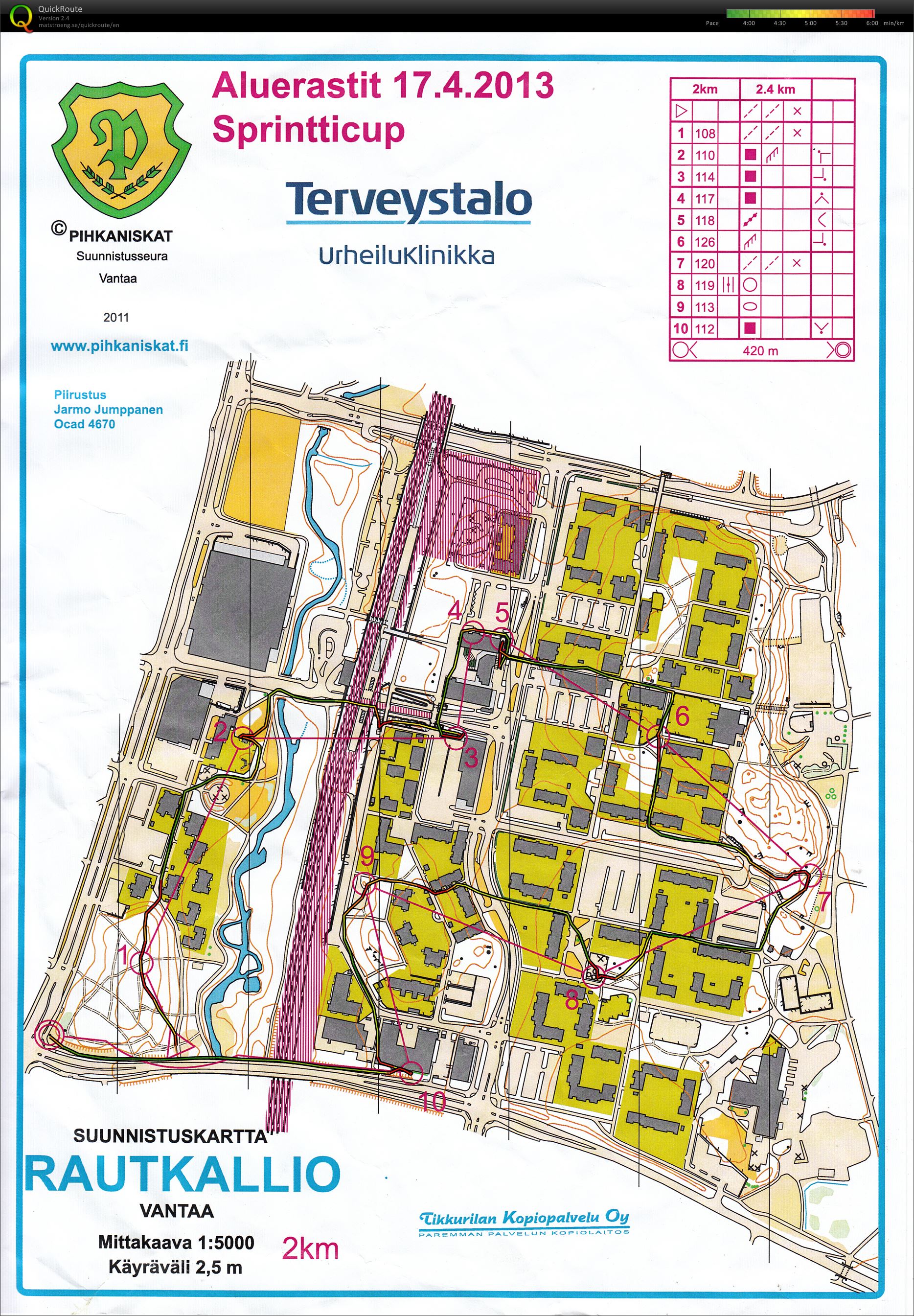 Aluerastit, Sprintticup_lyhytrata (17/04/2013)