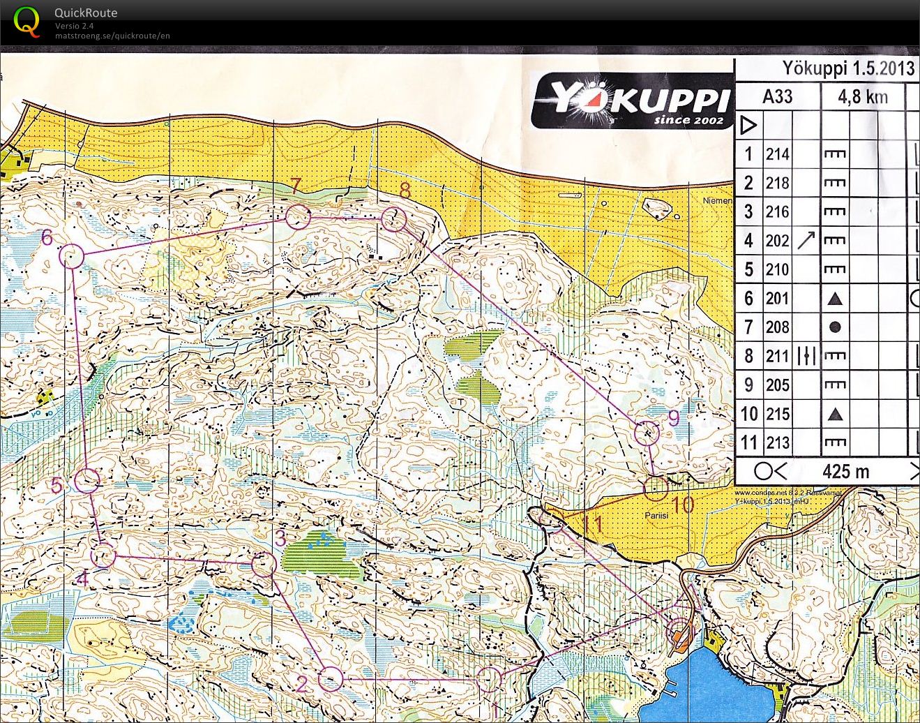 Yökuppi Kalliojärvellä (01/05/2013)