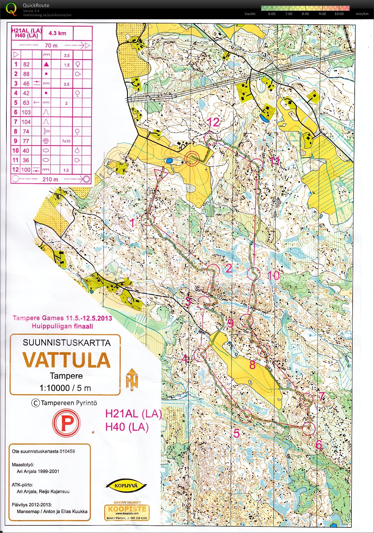 Tampere Games (11/05/2013)