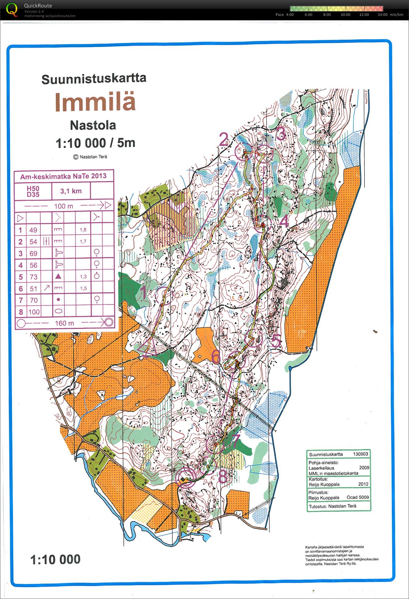 AM-keski, Päijät-Häme (2013-06-04)