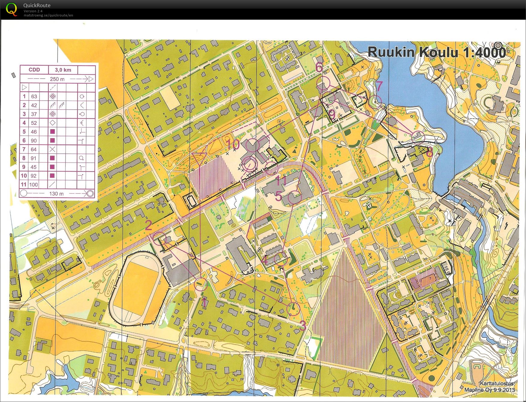 Sprint Relay (2013-09-14)