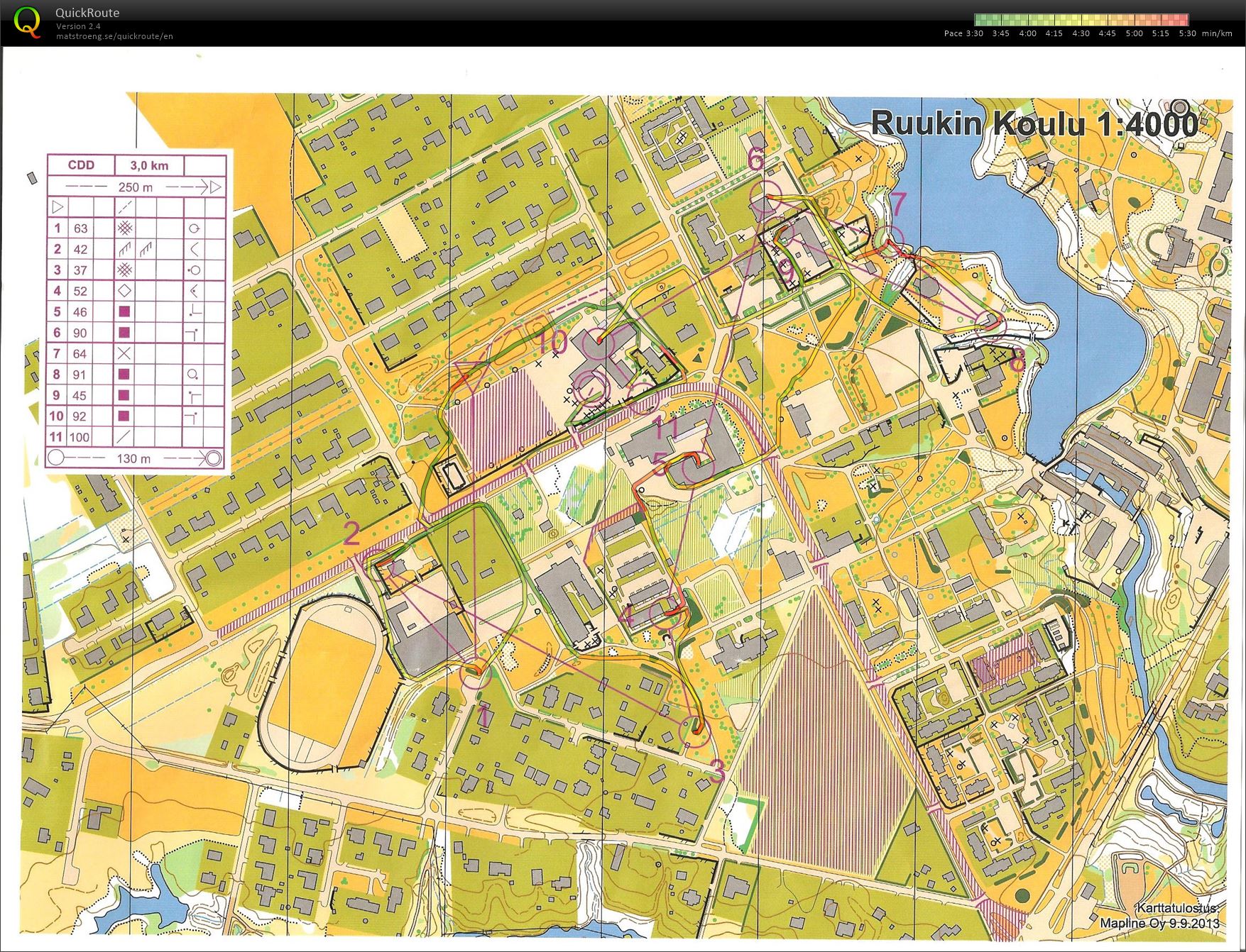Sprint Relay (2013-09-14)