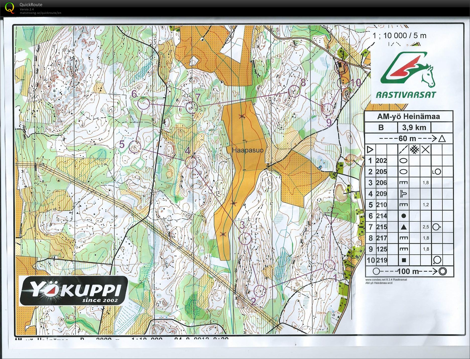 Yökuppi B-rata (25/09/2013)