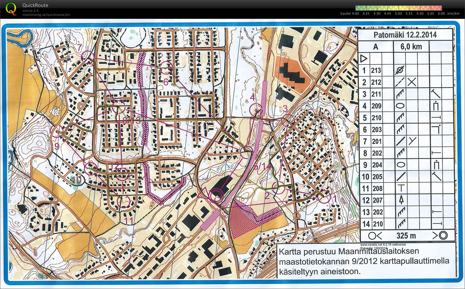 Korttelikuppi 1/14 (12/02/2014)
