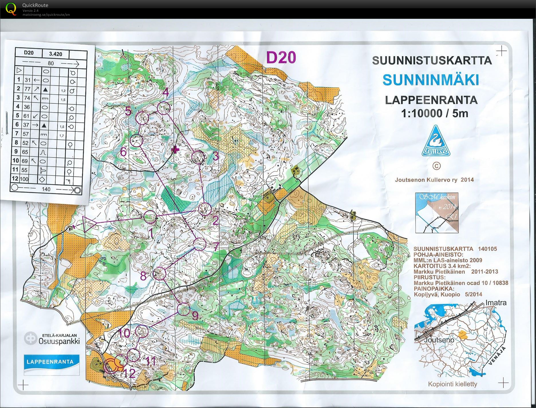 SM-keskimatka D20A (24/05/2014)