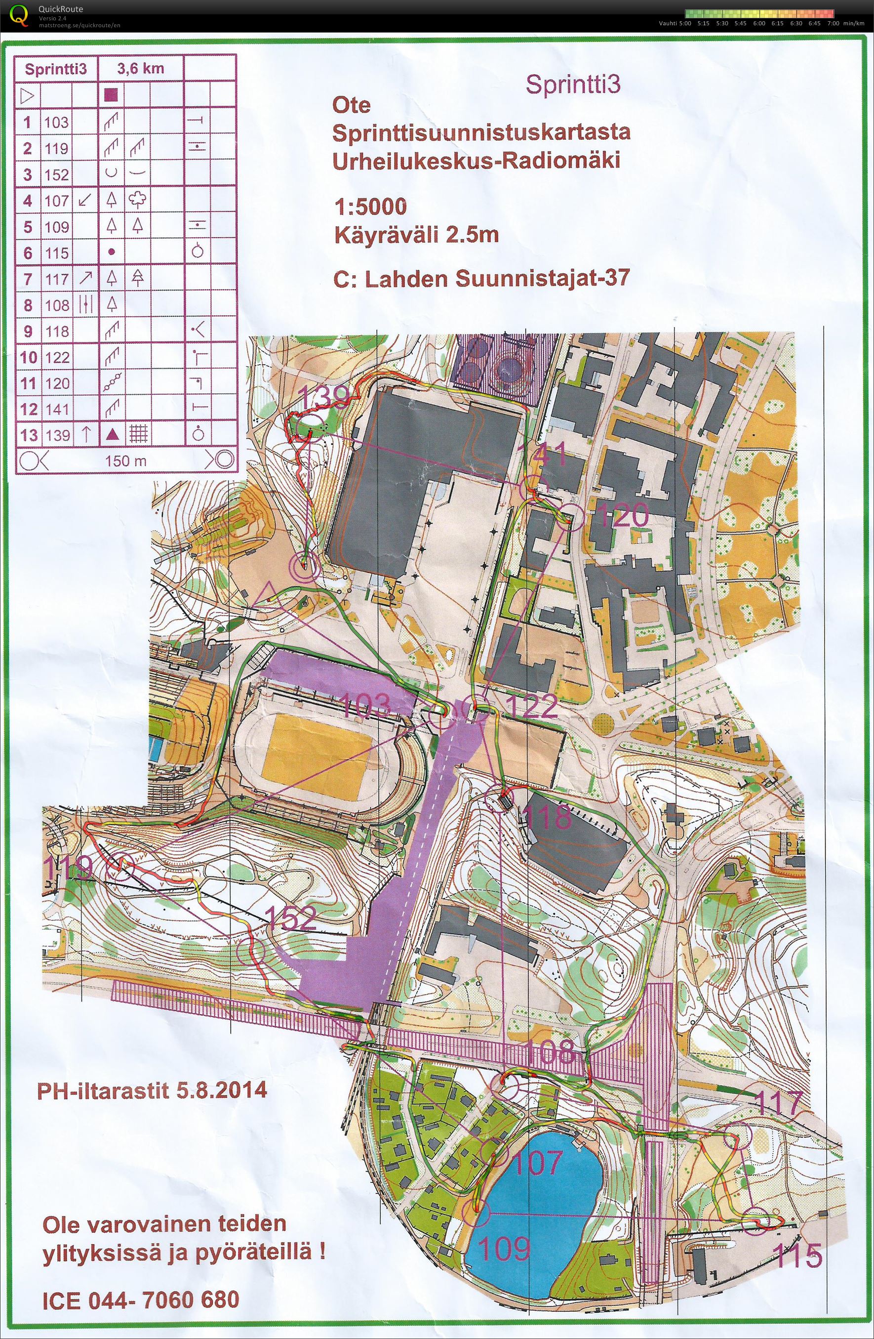 Lahden iltarastit Sprintti (05/08/2014)