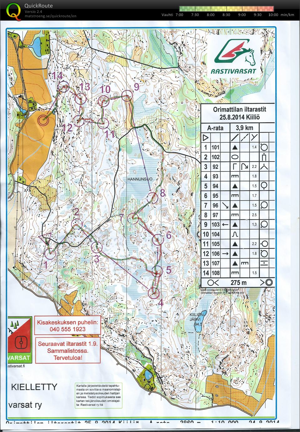Iltarastit Kiiliö (25/08/2014)