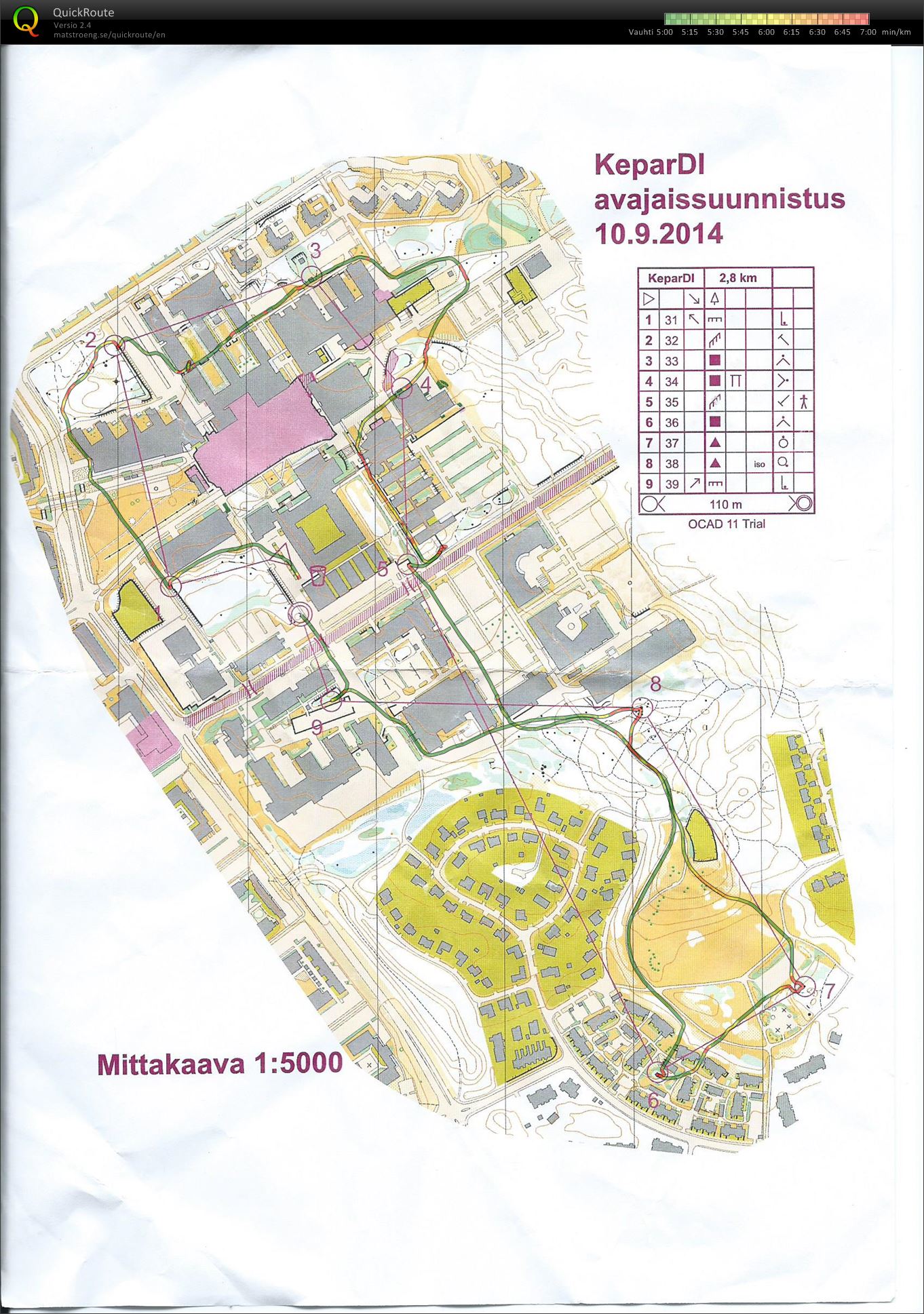 Kepardin avajaissuunnistus (10/09/2014)
